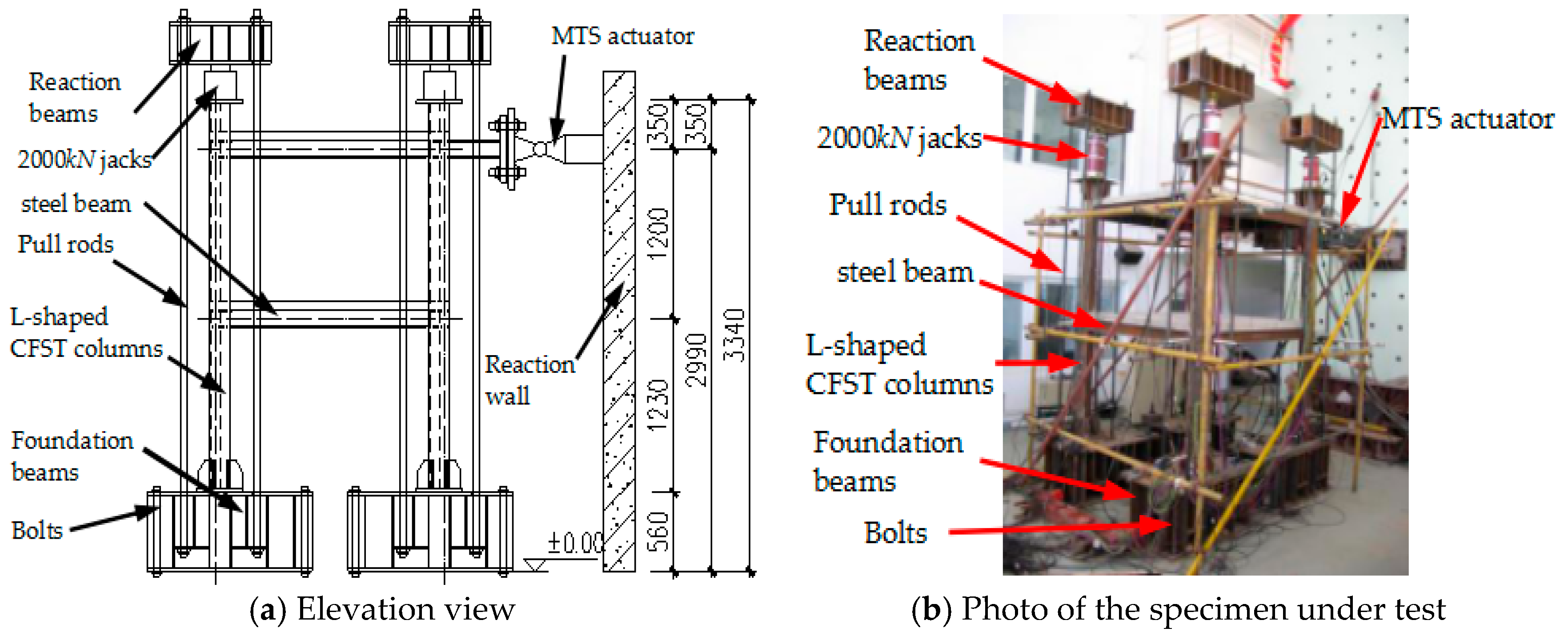 Applsci 08 01713 g004