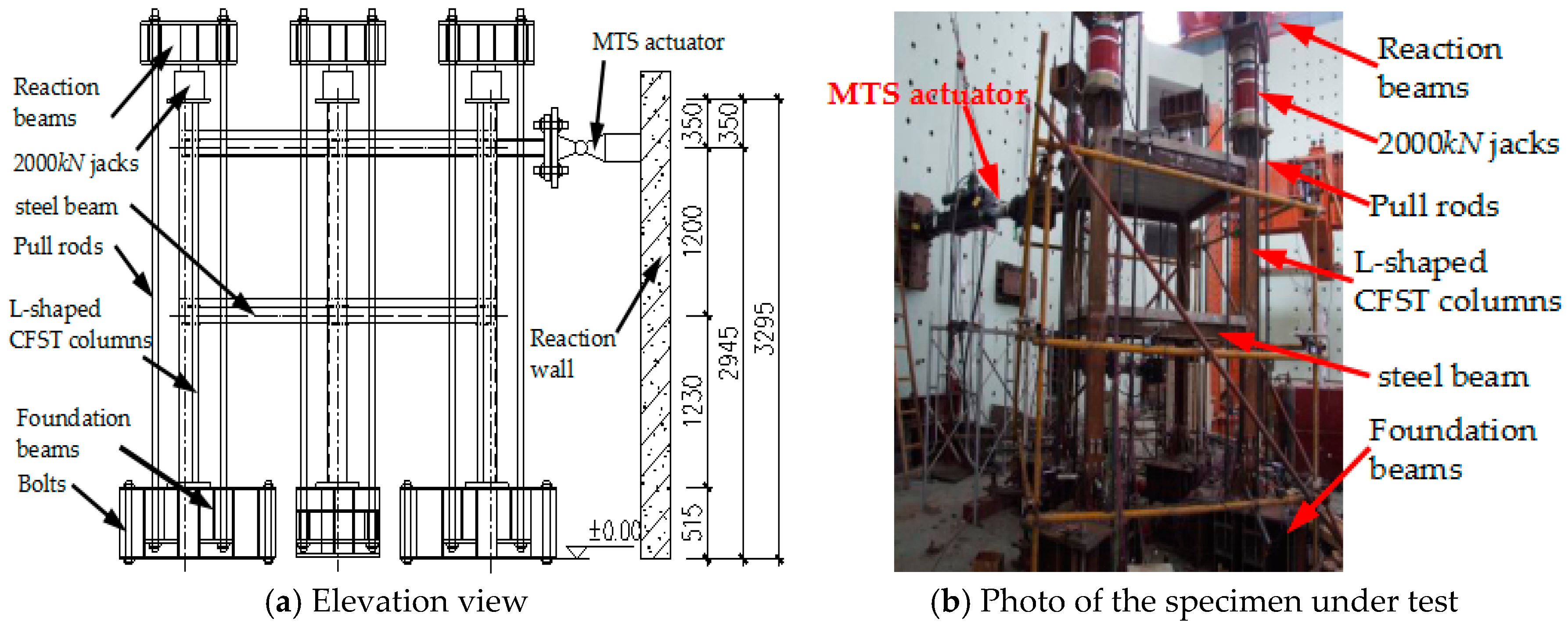 Applsci 08 01713 g005