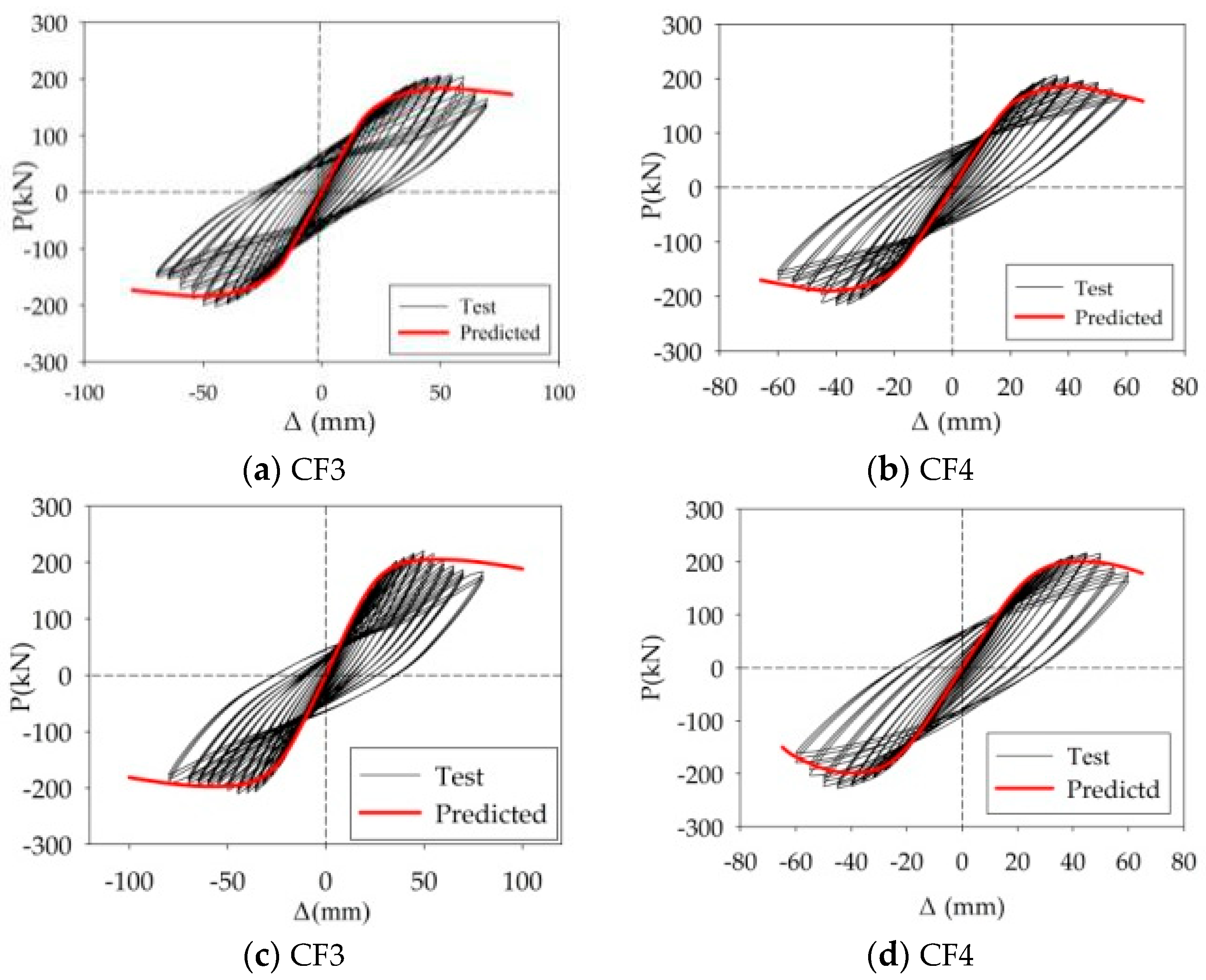 Applsci 08 01713 g007