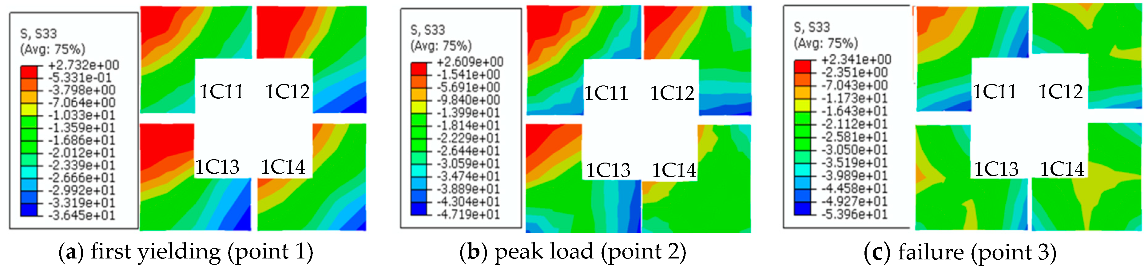 Applsci 08 01713 g012