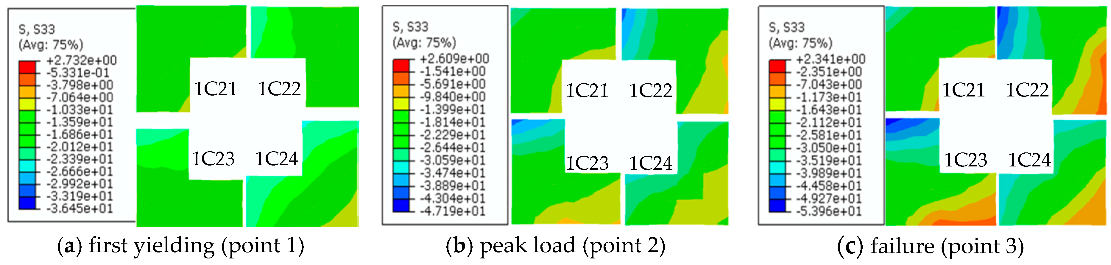 Applsci 08 01713 g013