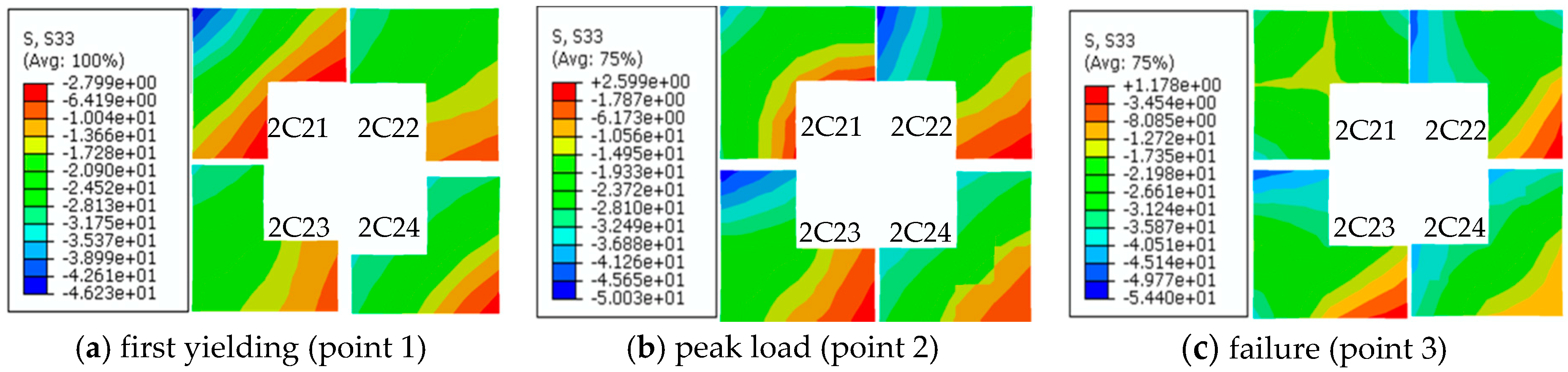 Applsci 08 01713 g015