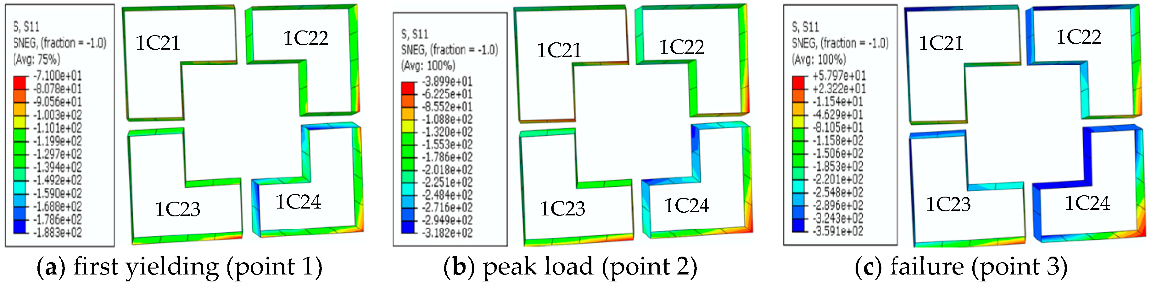 Applsci 08 01713 g017