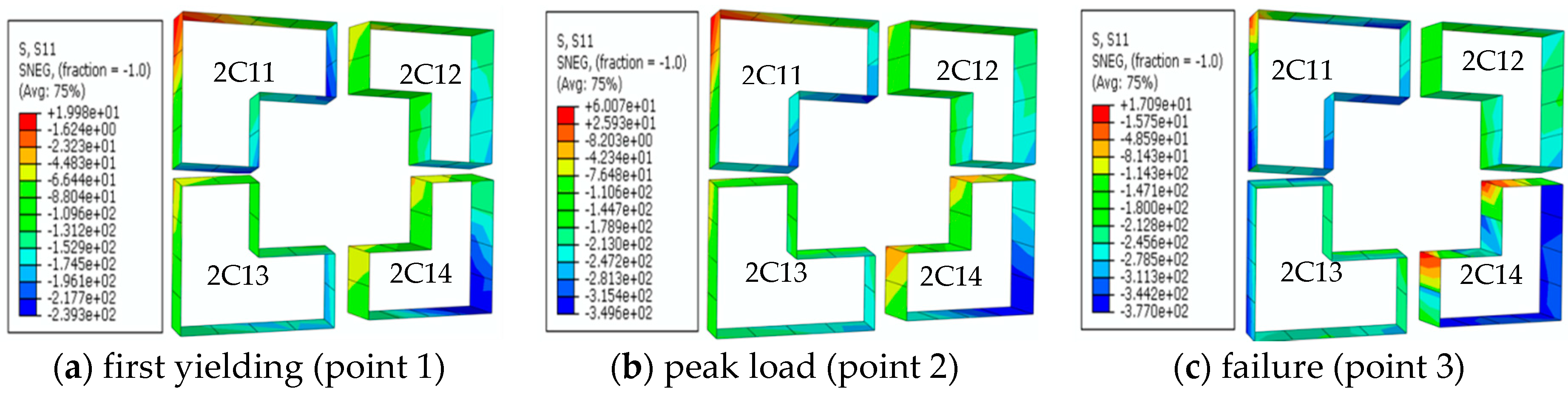 Applsci 08 01713 g018