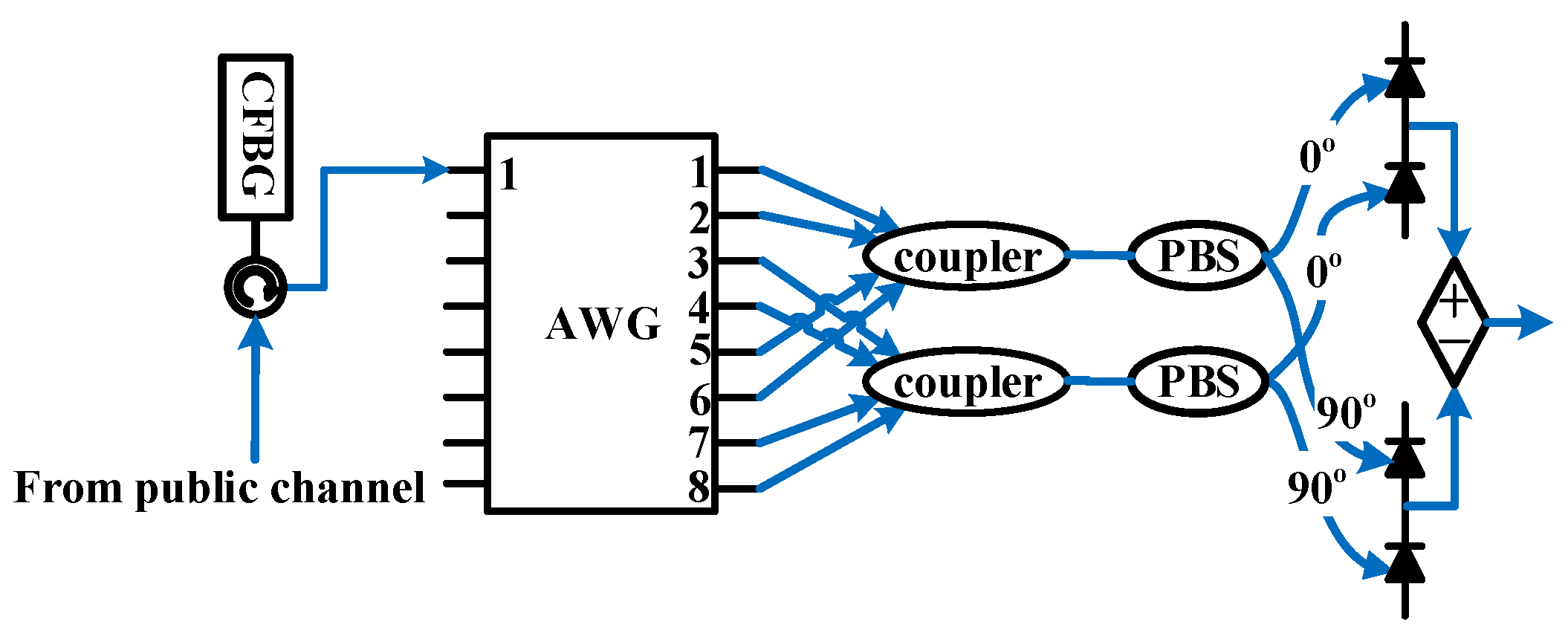 Applsci 08 01731 g008 Applsci 08 01731 g008