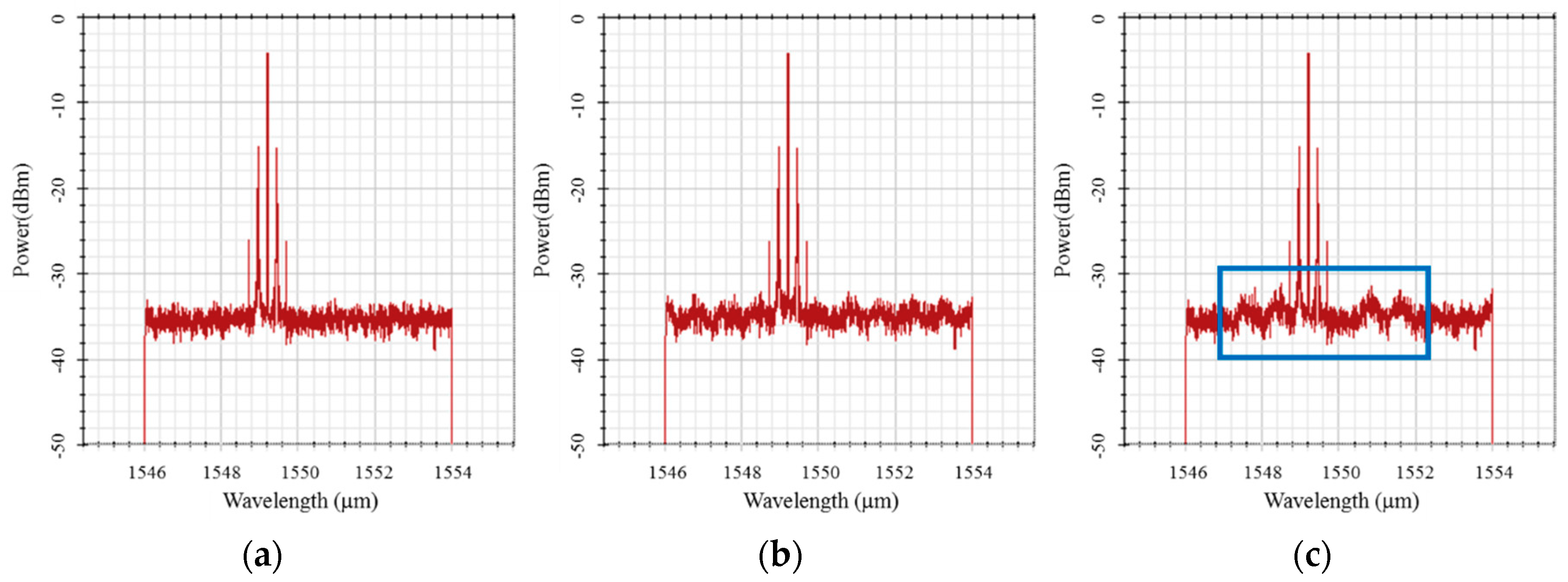 Applsci 08 01731 g010 Applsci 08 01731 g010