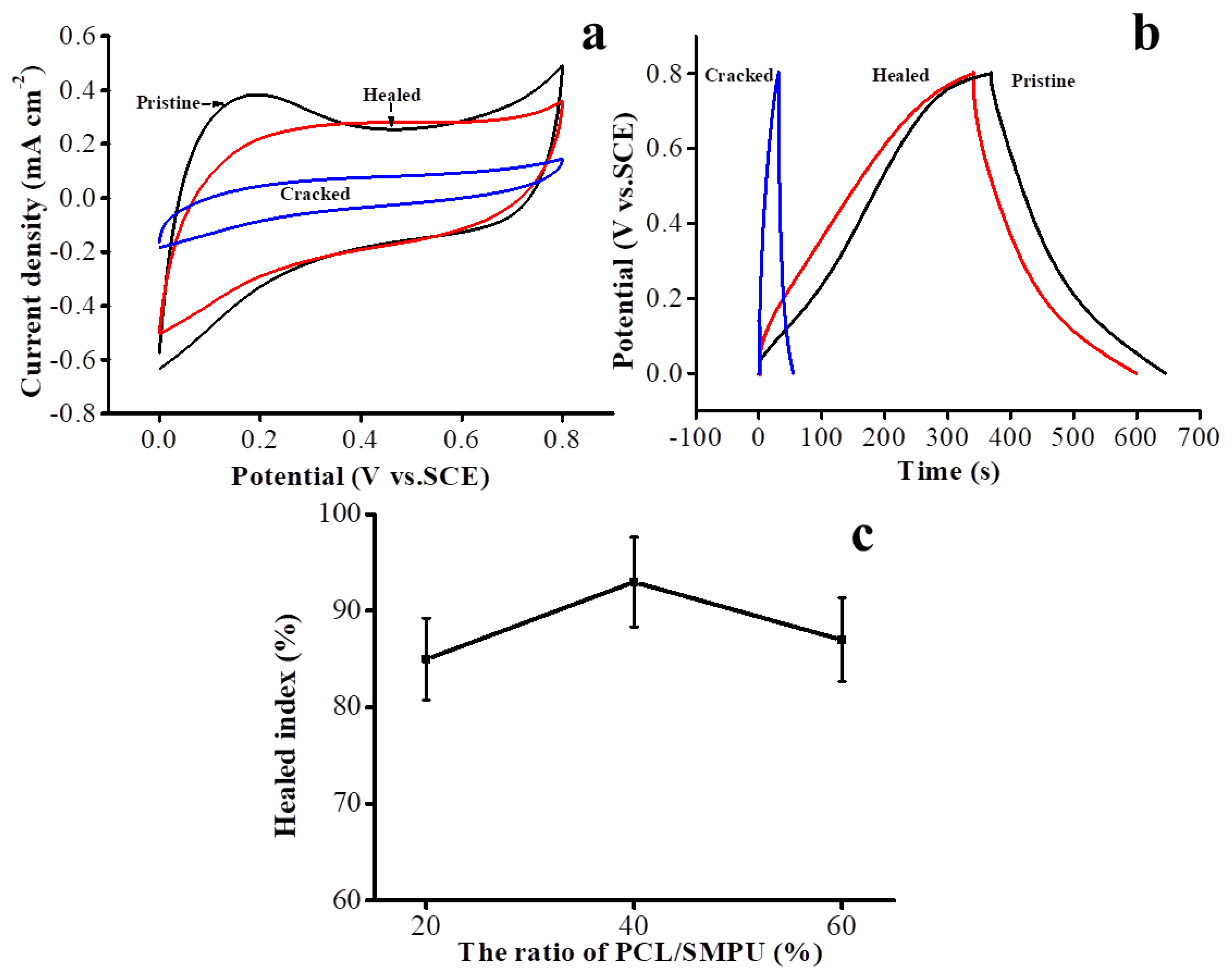 Applsci 08 01732 g004
