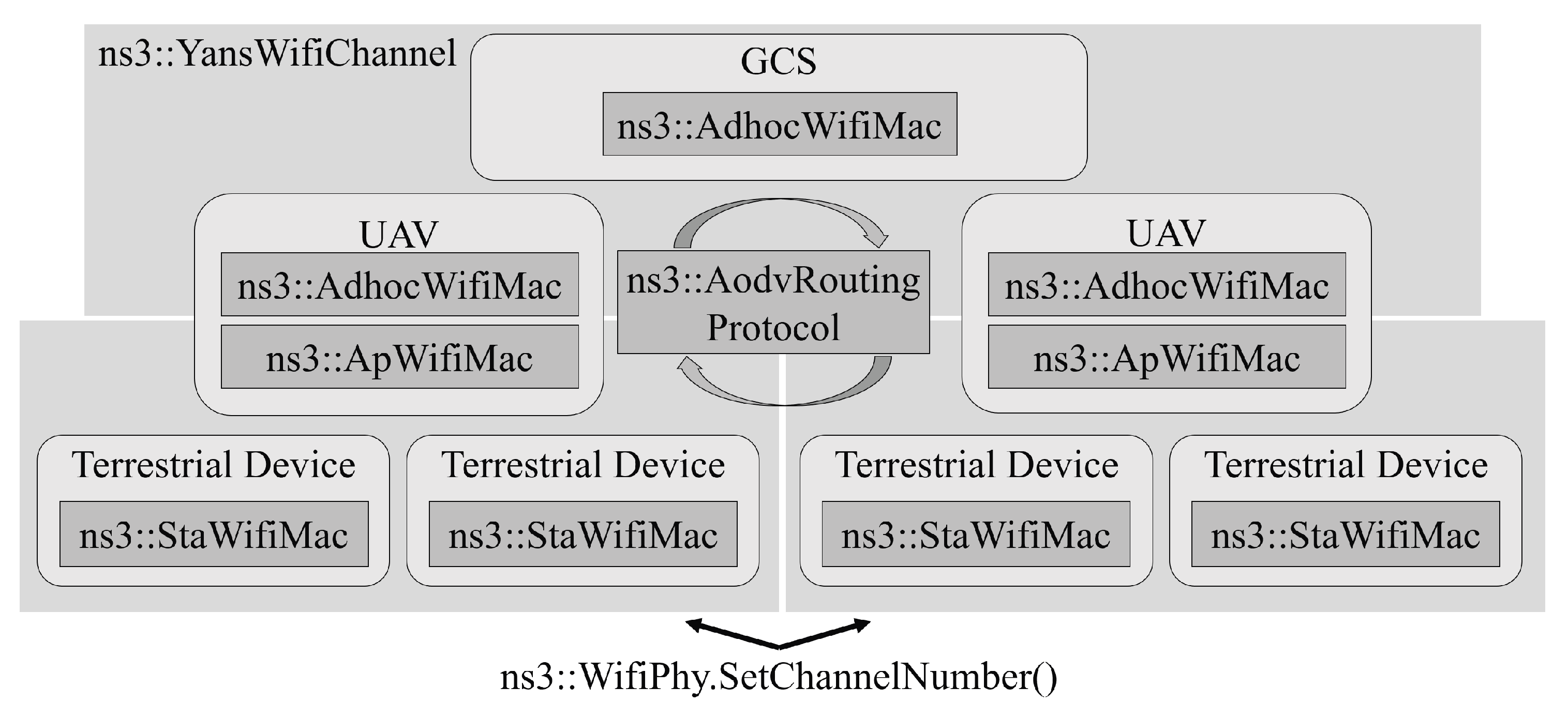 Applsci 08 01740 g005