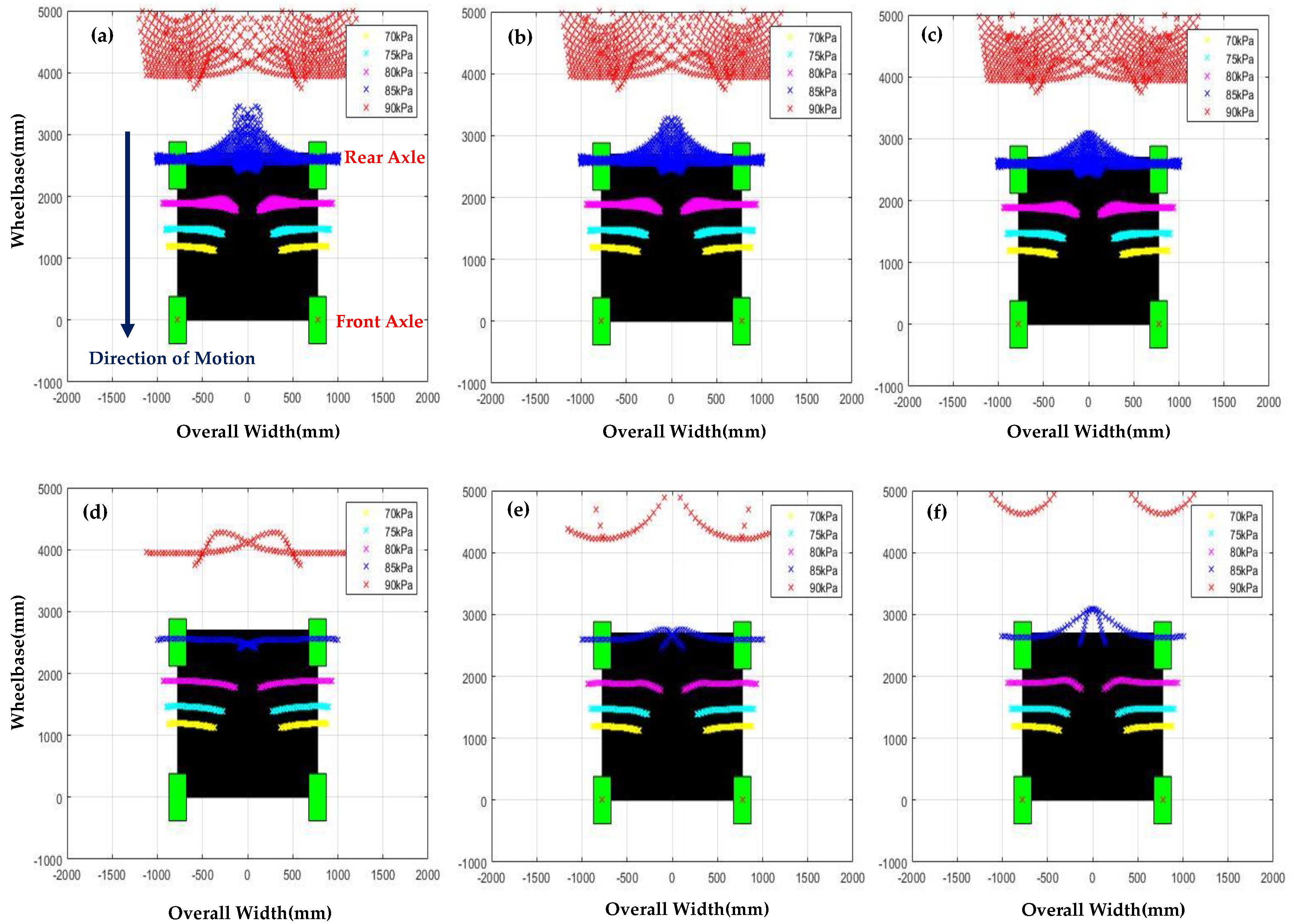 Applsci 08 01805 g005