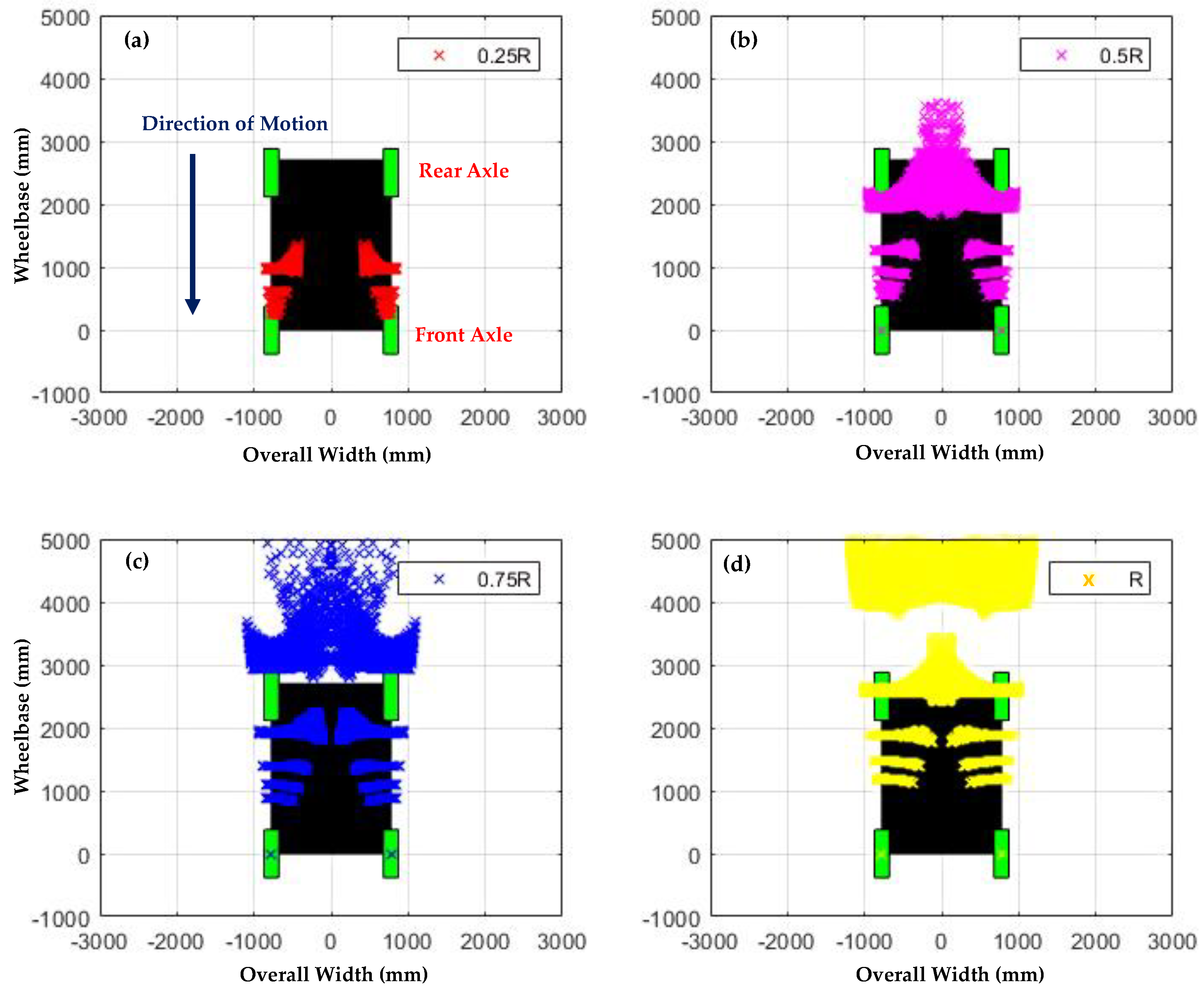 Applsci 08 01805 g006