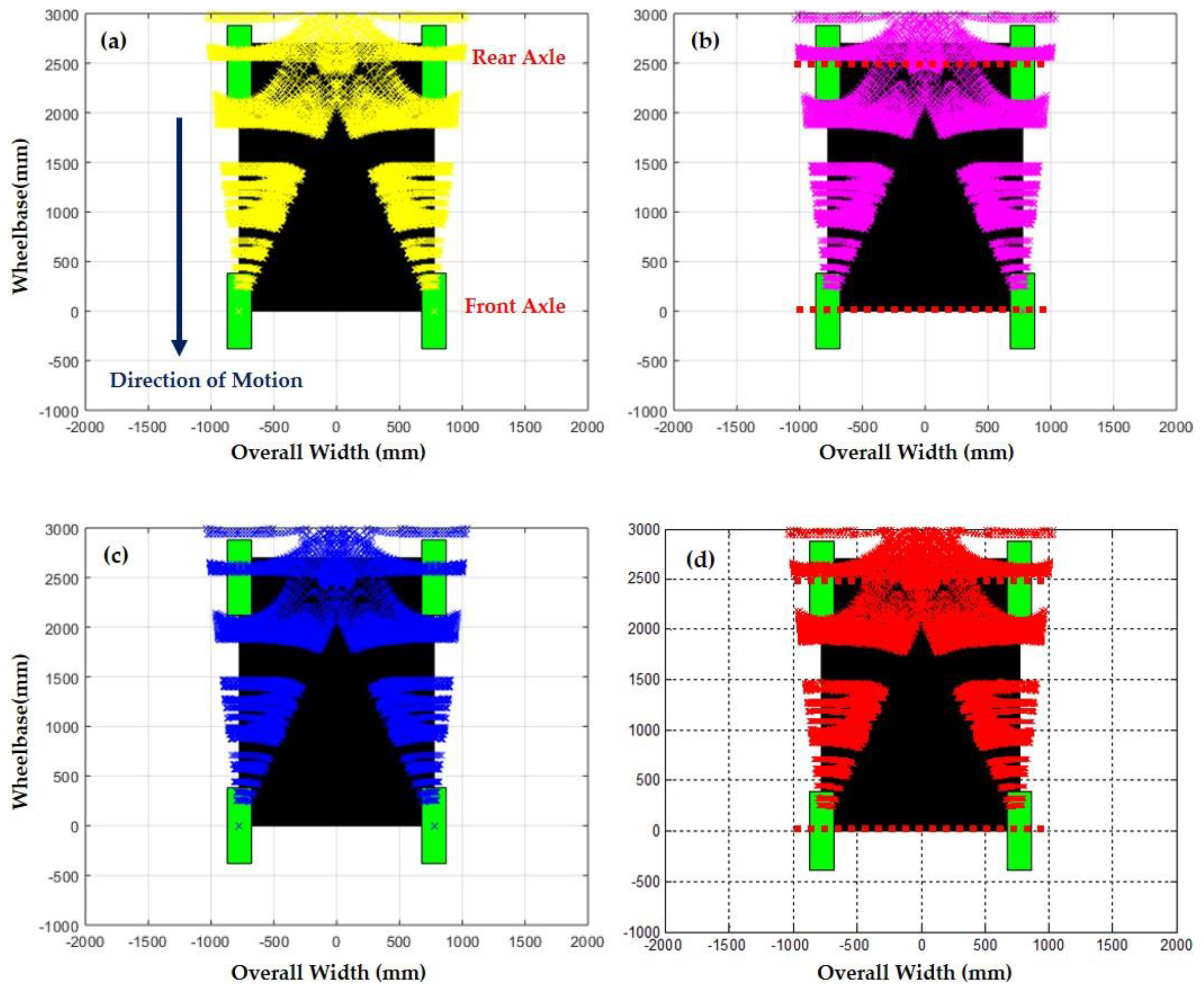 Applsci 08 01805 g007