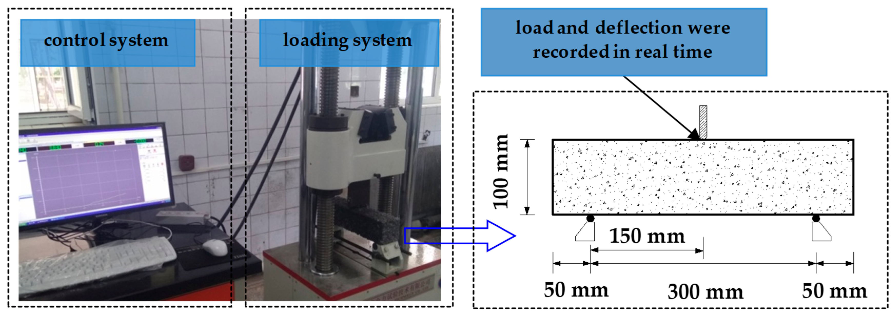 Applsci 08 01843 g003