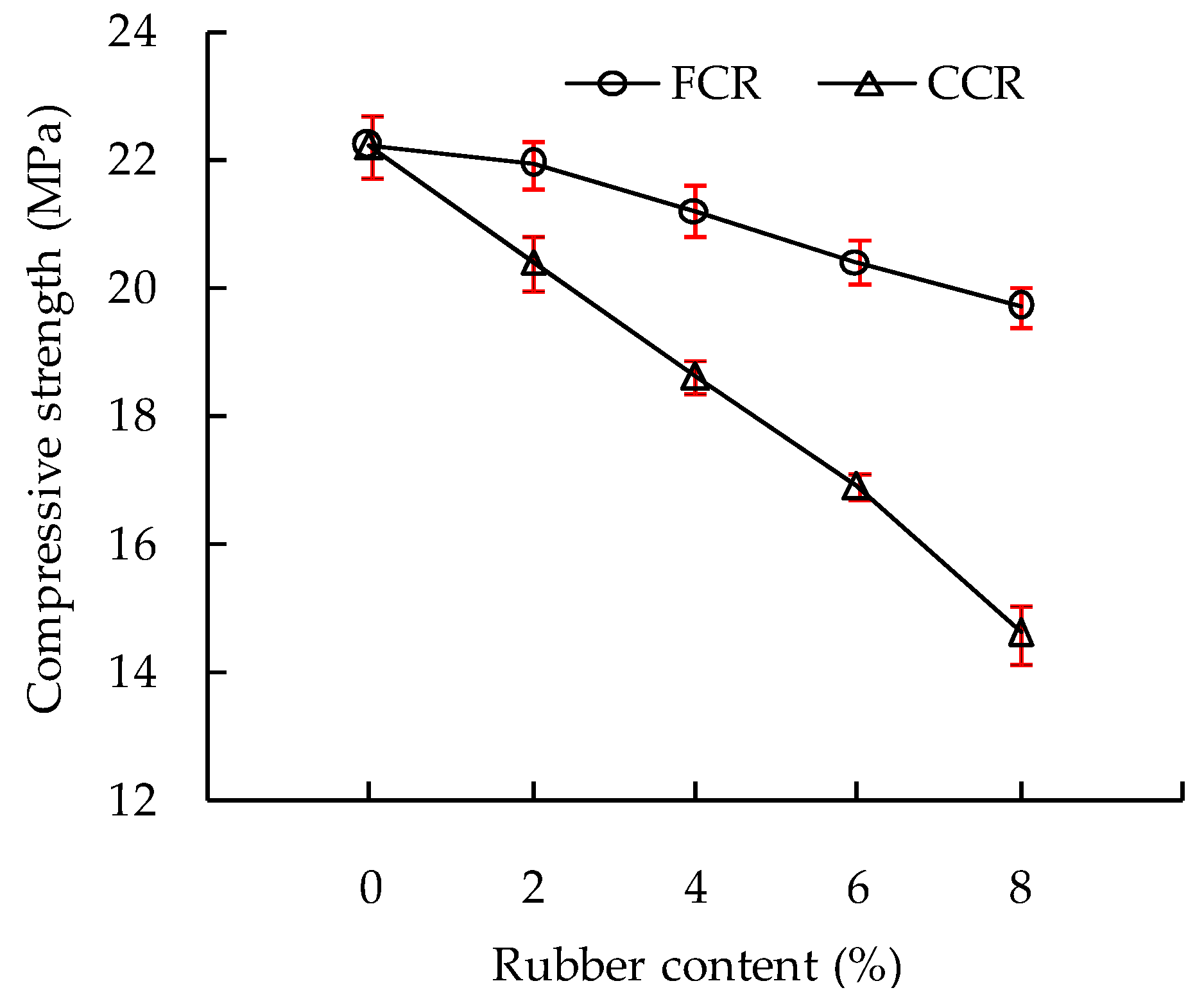 Applsci 08 01843 g006
