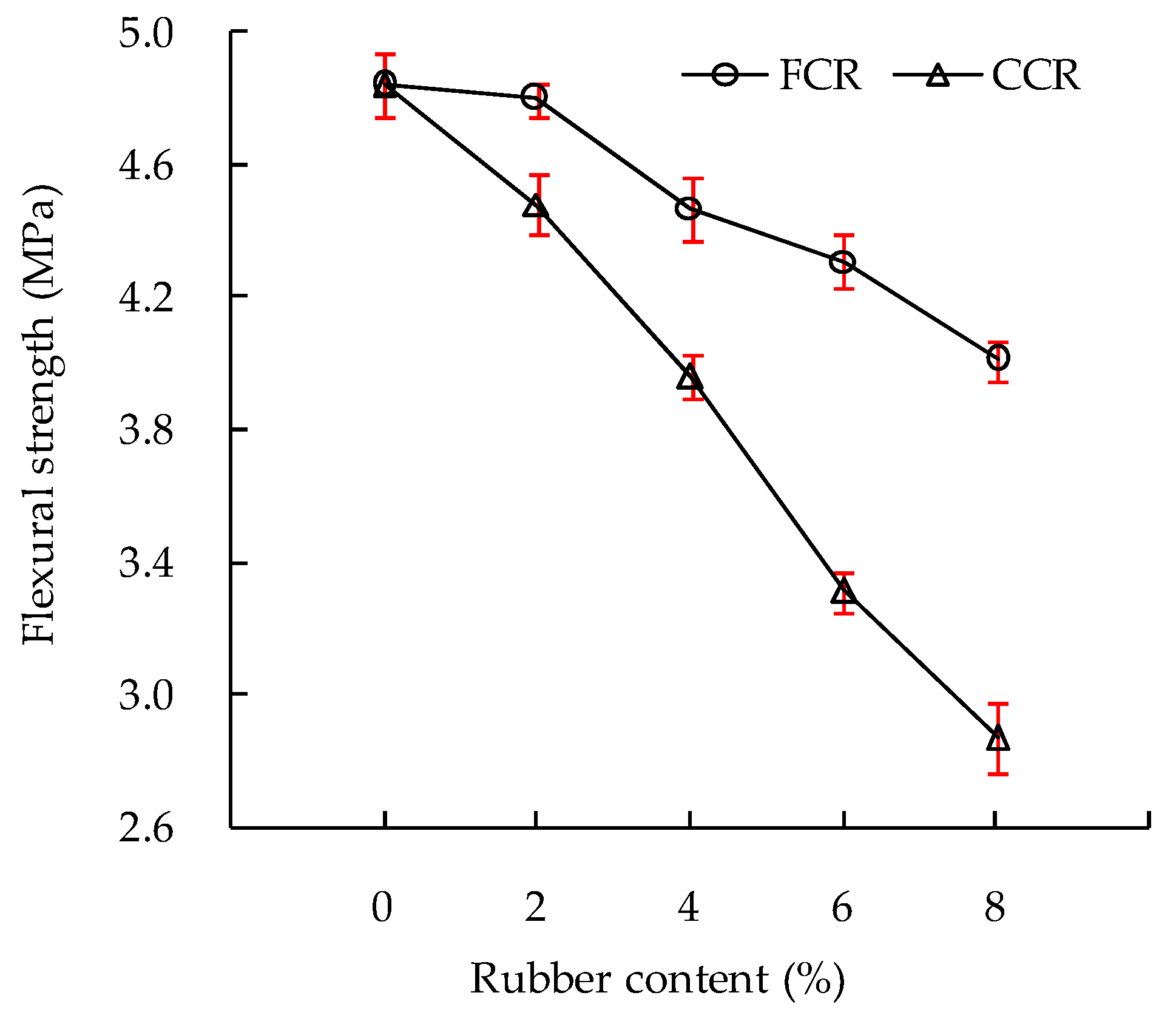 Applsci 08 01843 g007