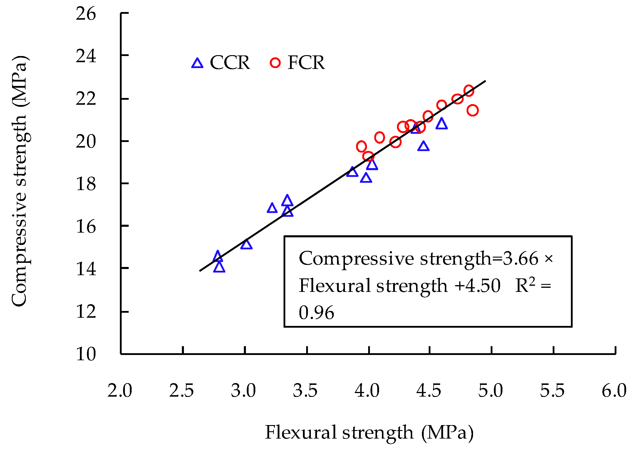 Applsci 08 01843 g008