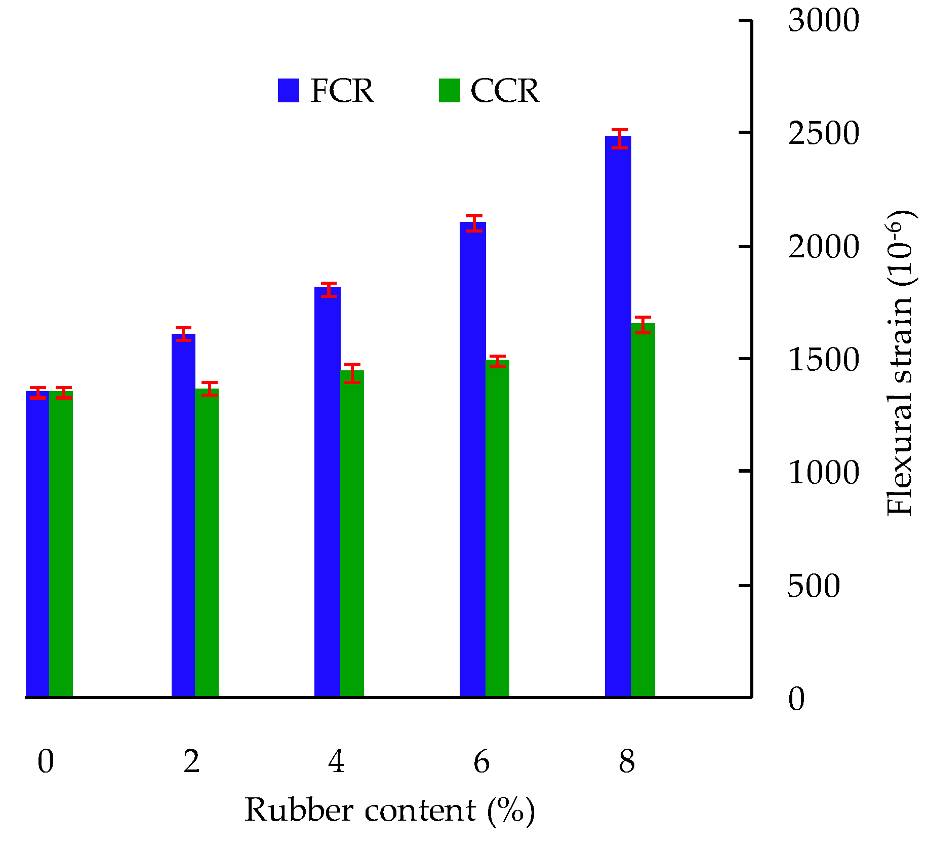 Applsci 08 01843 g009