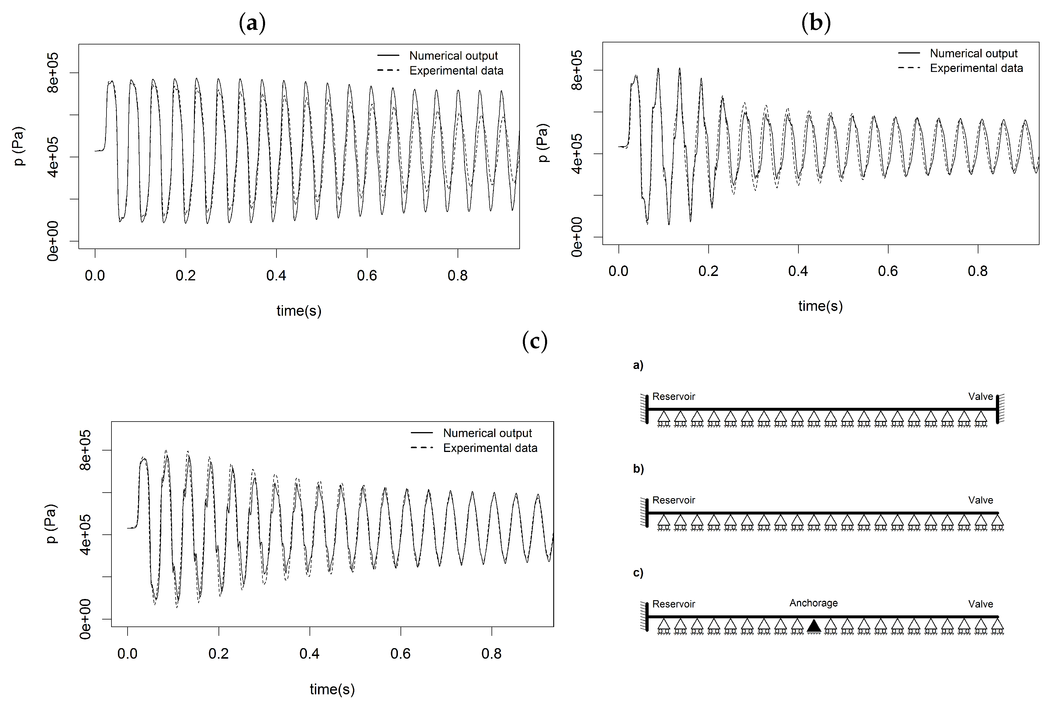 Applsci 08 01844 g012