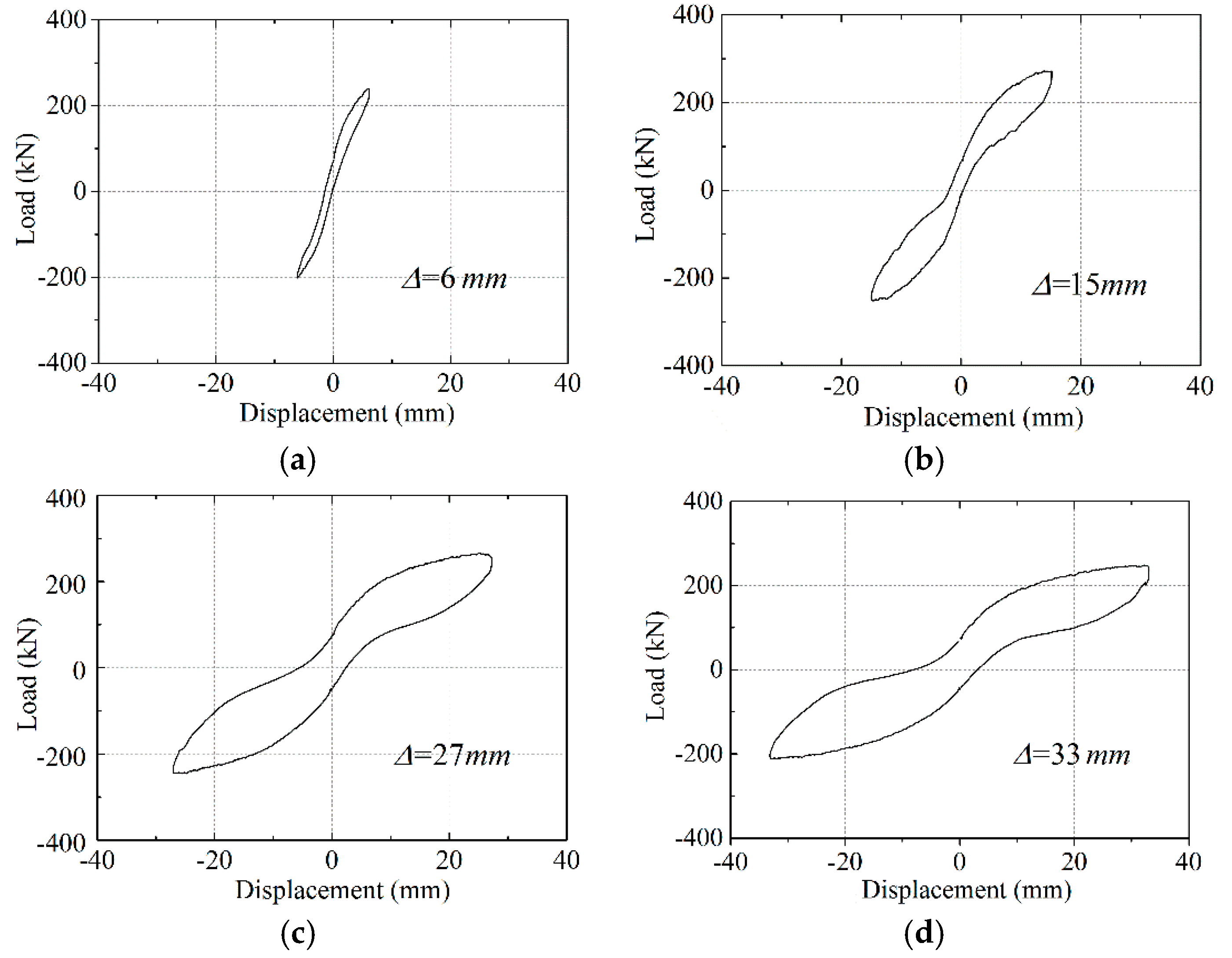 Applsci 08 01856 g008