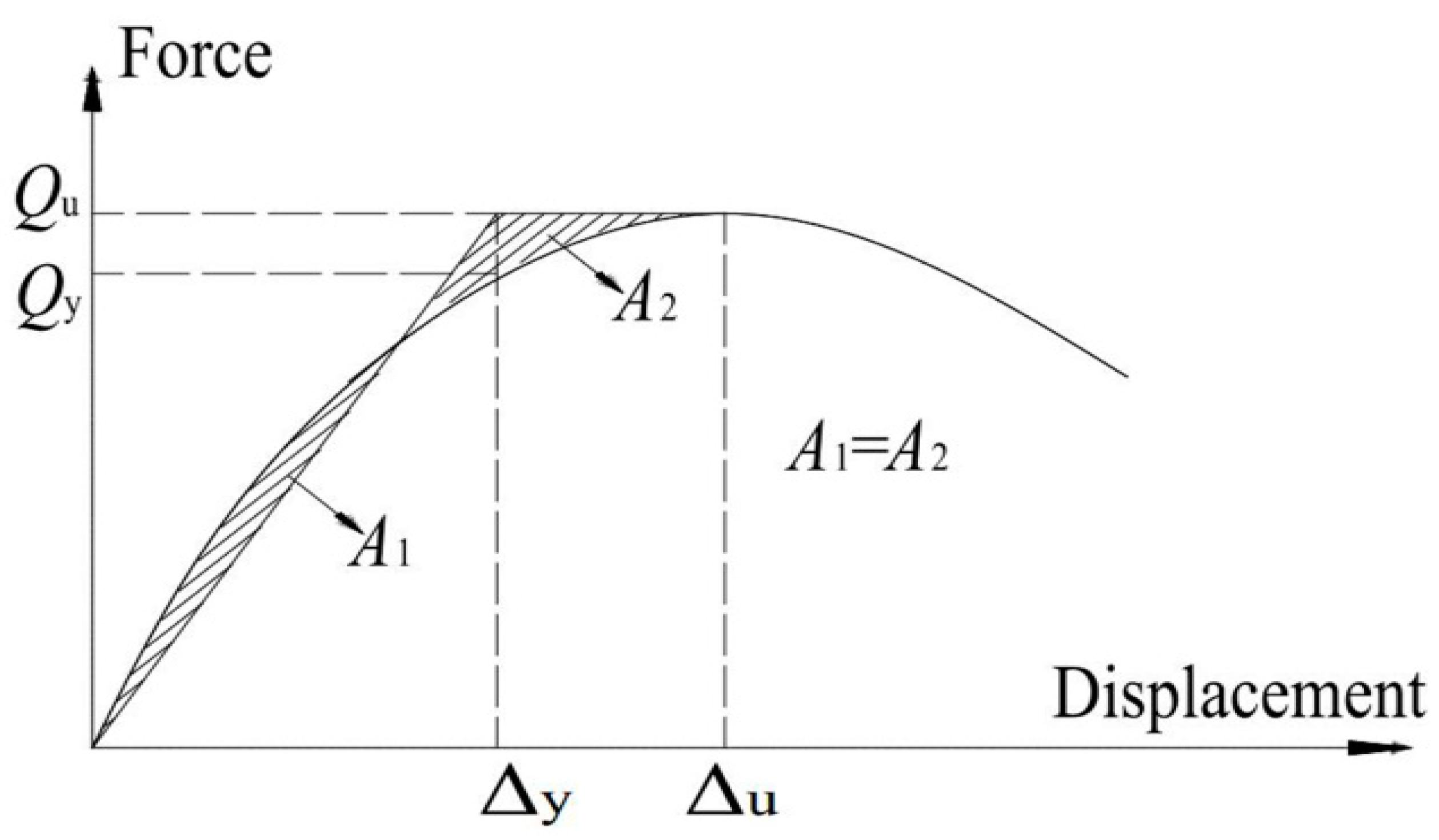 Applsci 08 01856 g010