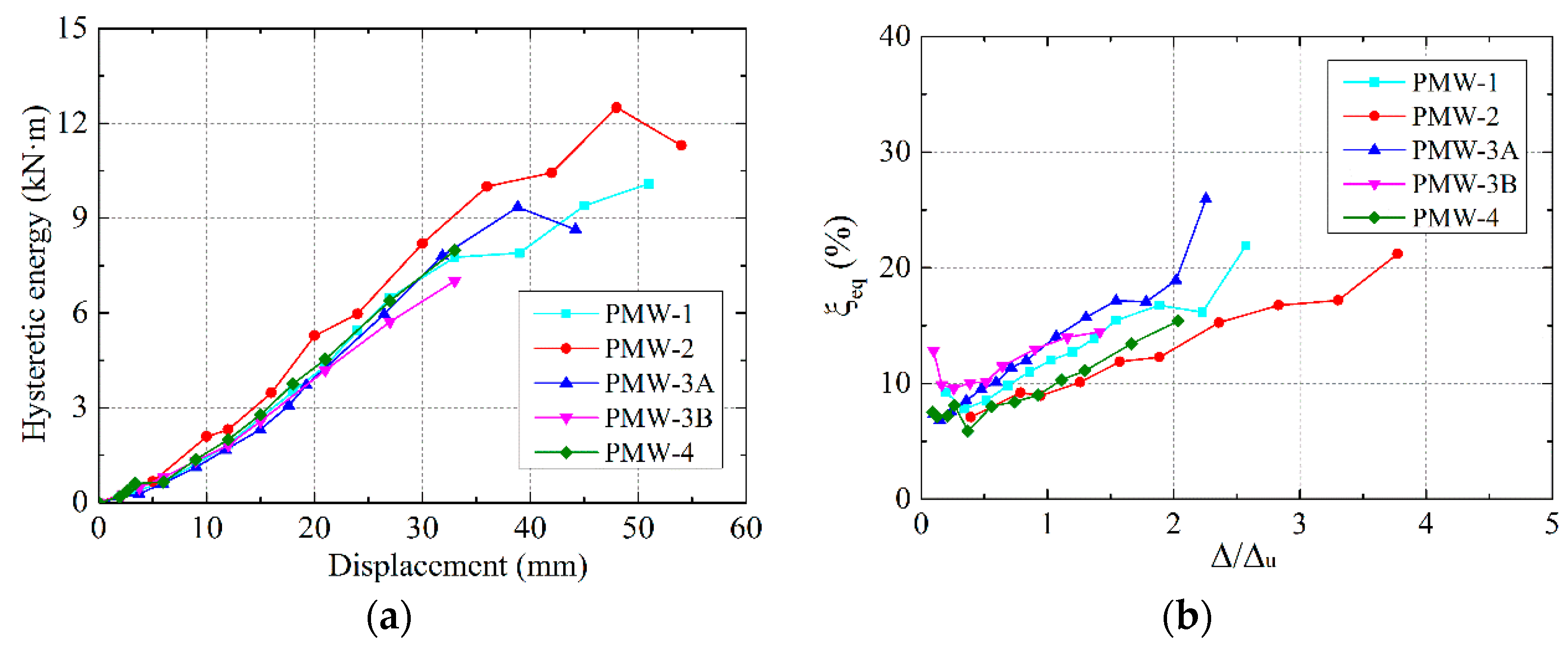 Applsci 08 01856 g014