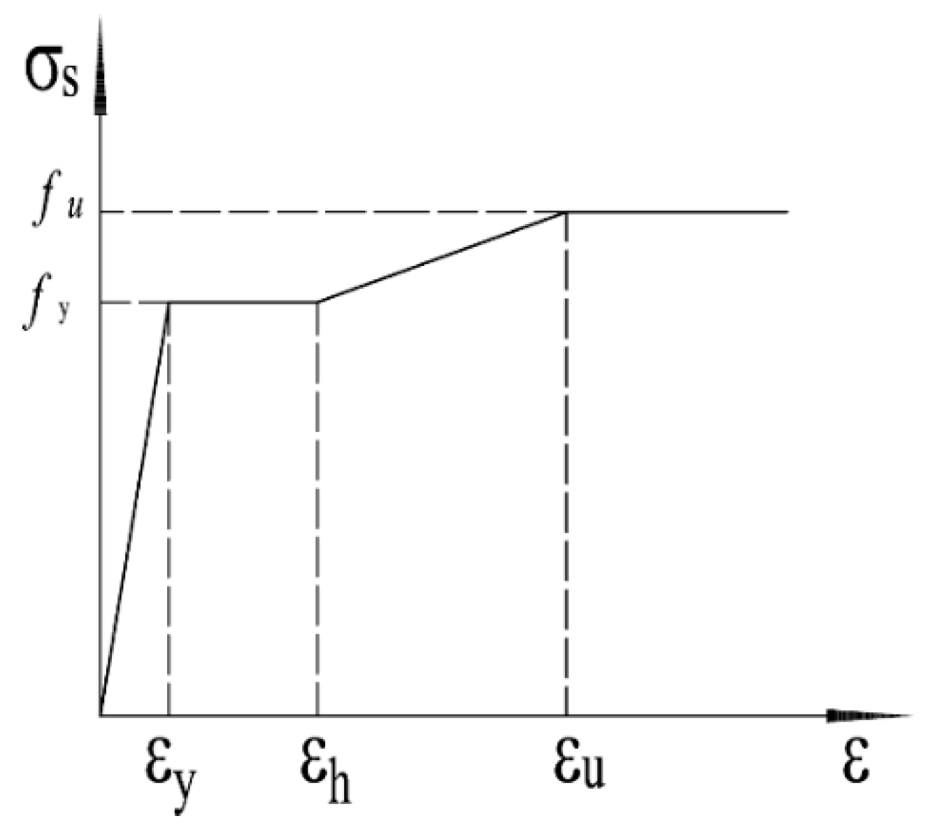 Applsci 08 01856 g015