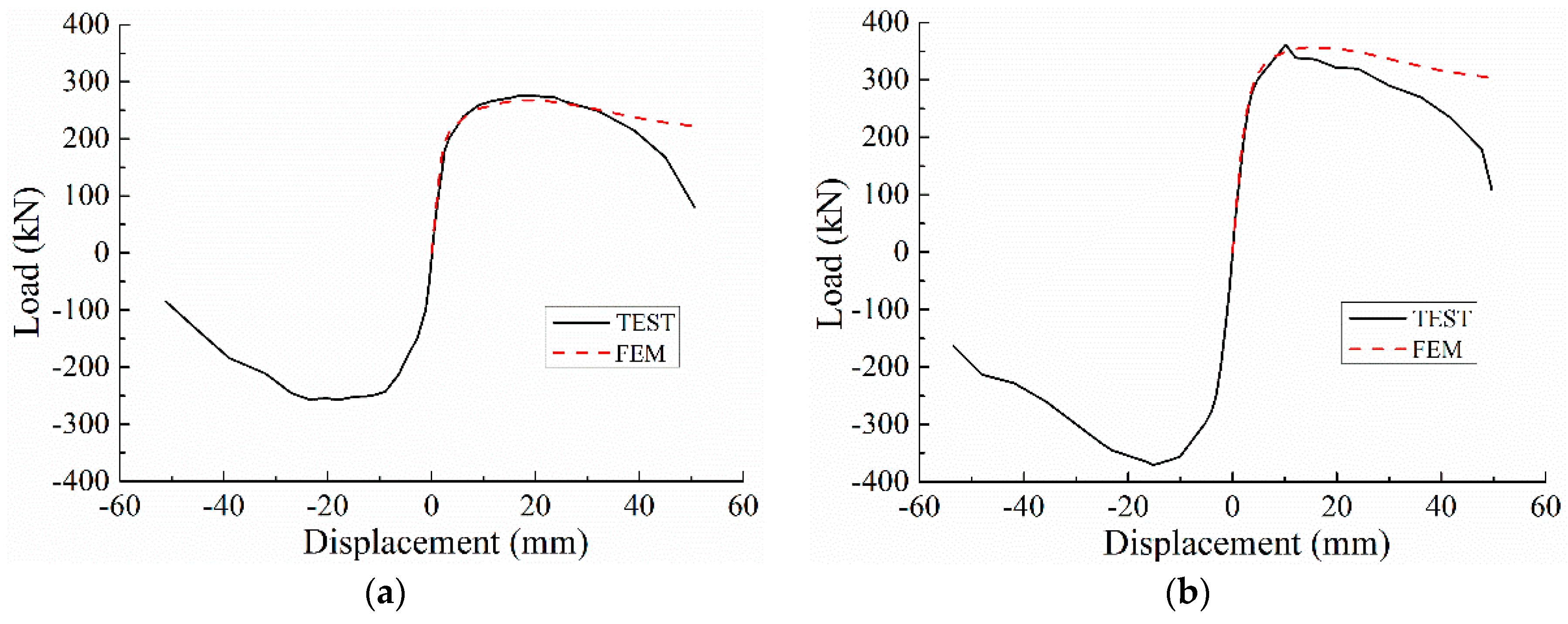 Applsci 08 01856 g017a