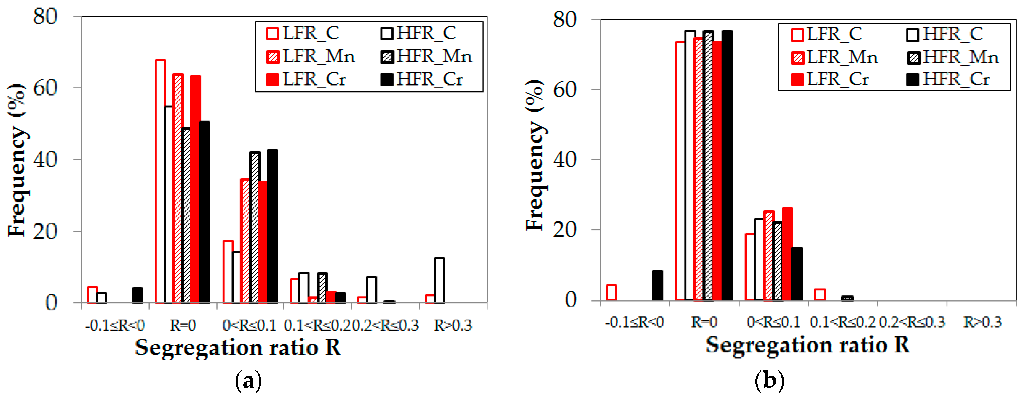 Applsci 08 01878 g003