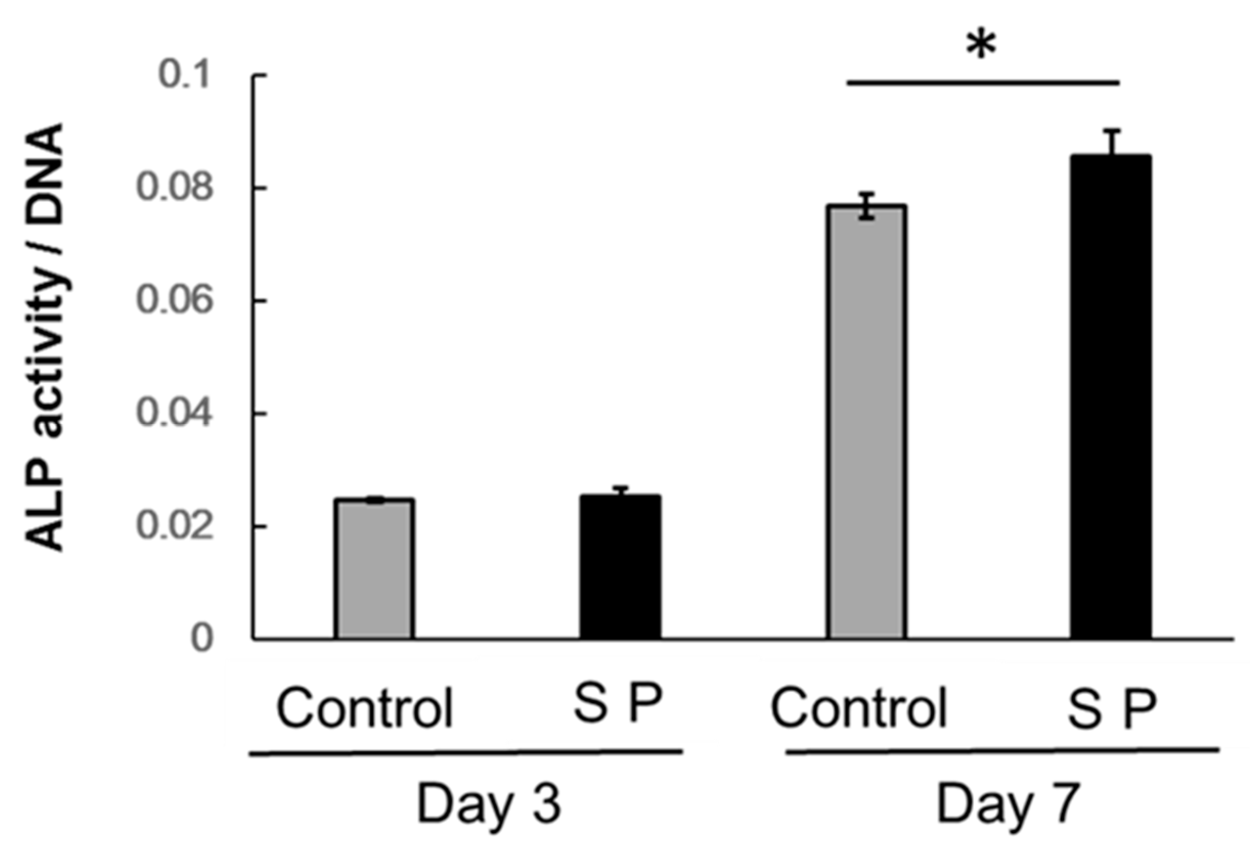 Applsci 08 01890 g003 Applsci 08 01890 g003