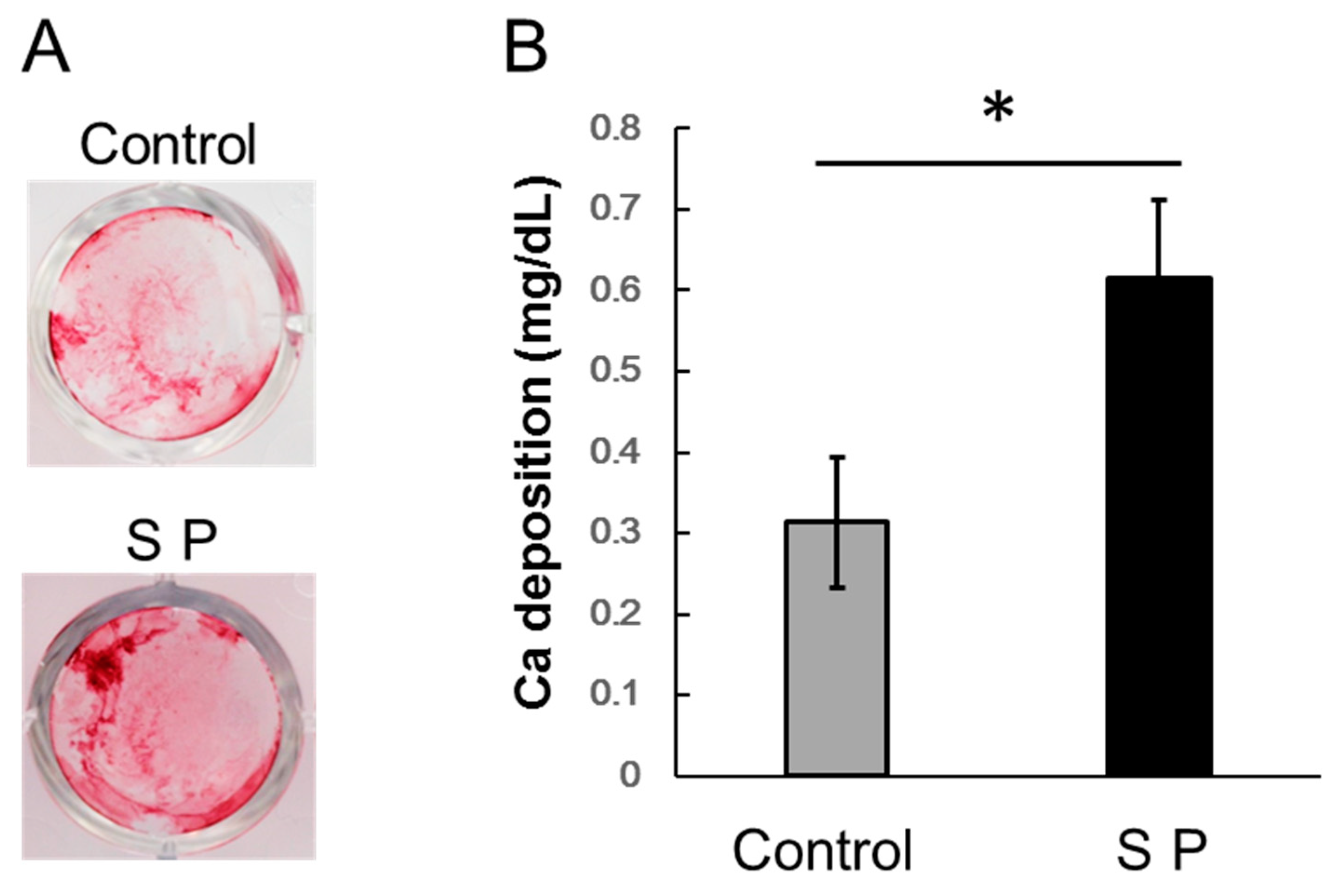 Applsci 08 01890 g004 Applsci 08 01890 g004