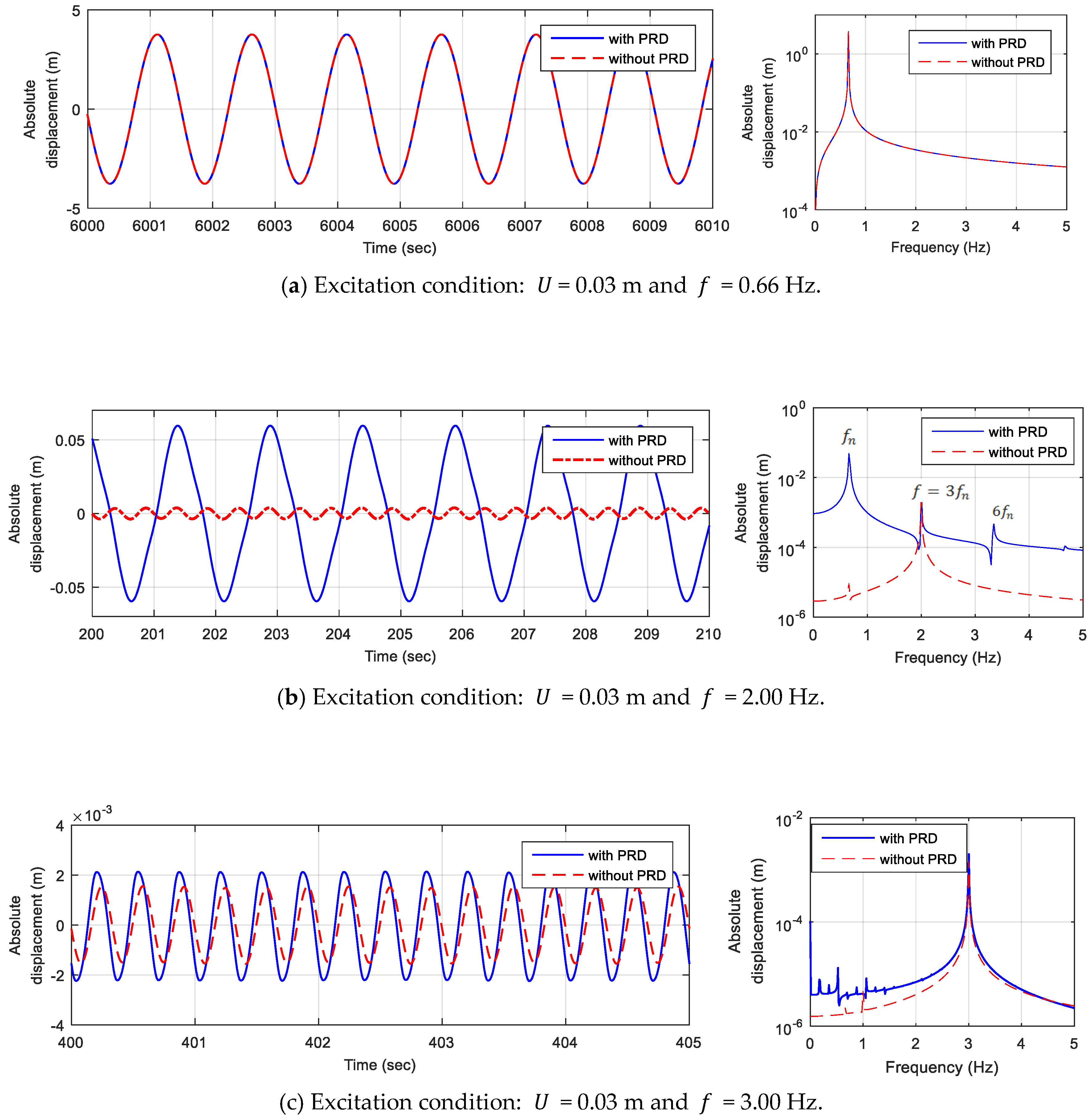 Applsci 08 01910 g006