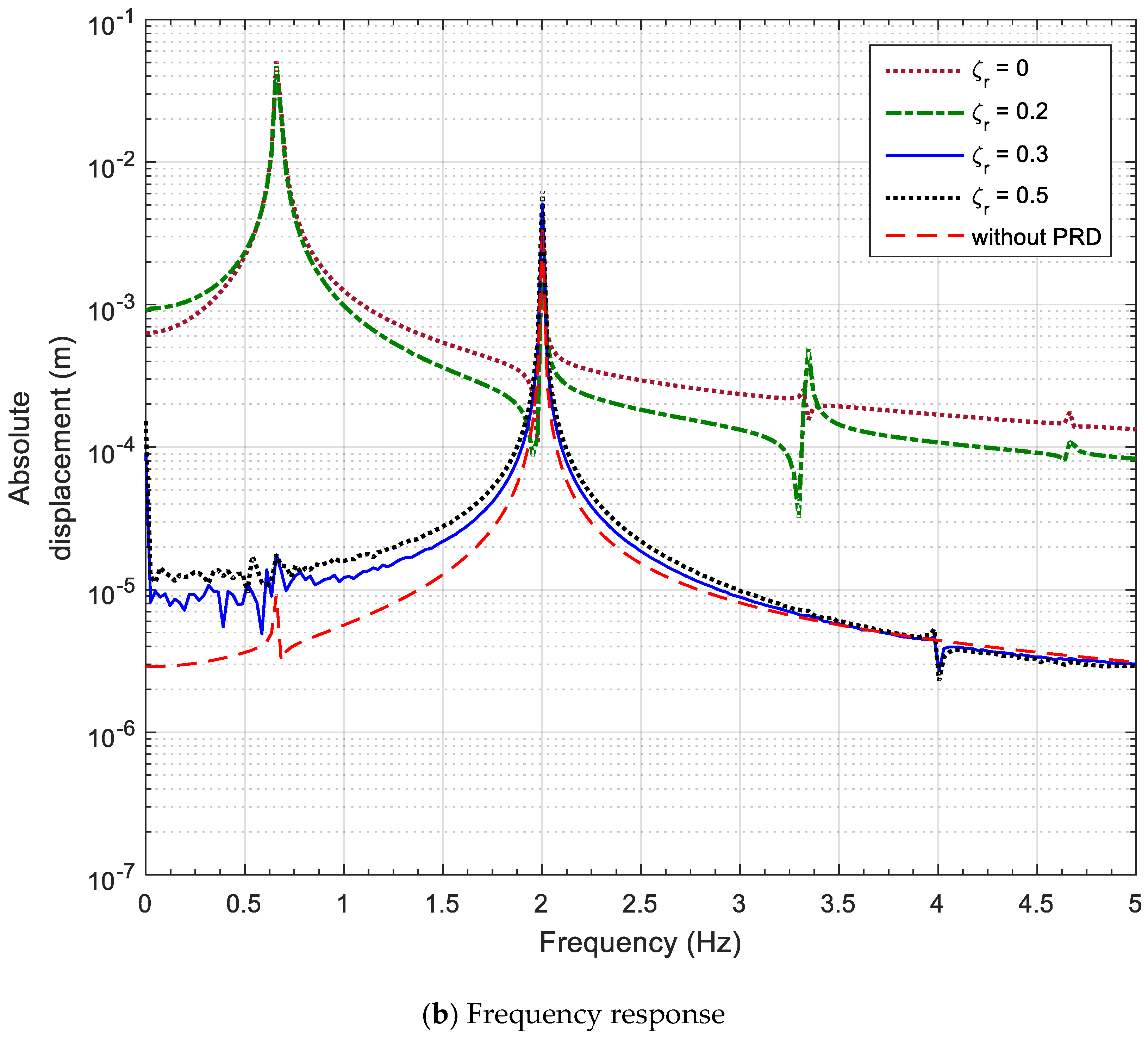 Applsci 08 01910 g007b