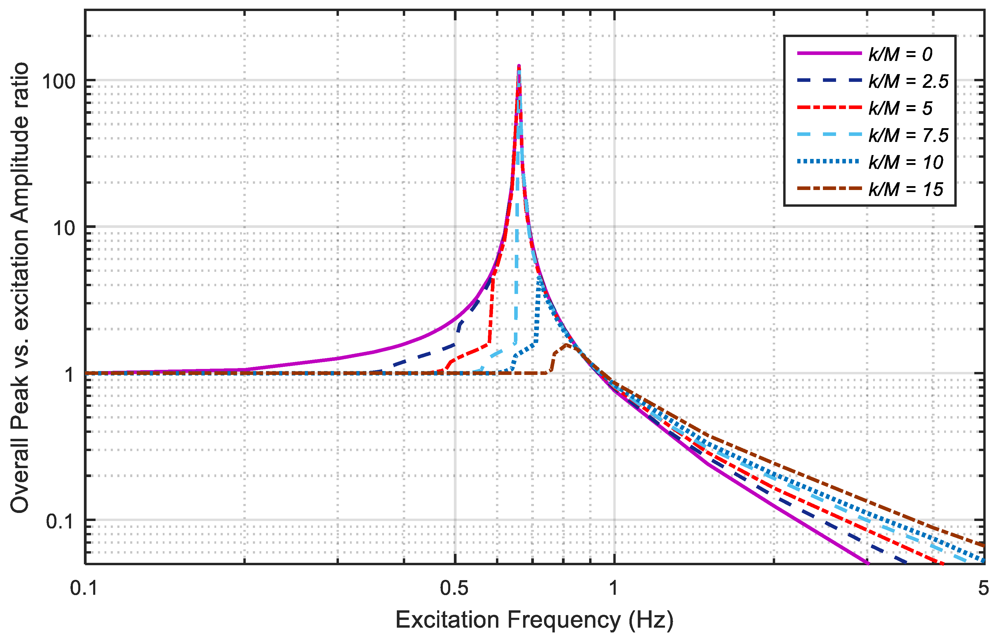 Applsci 08 01910 g008