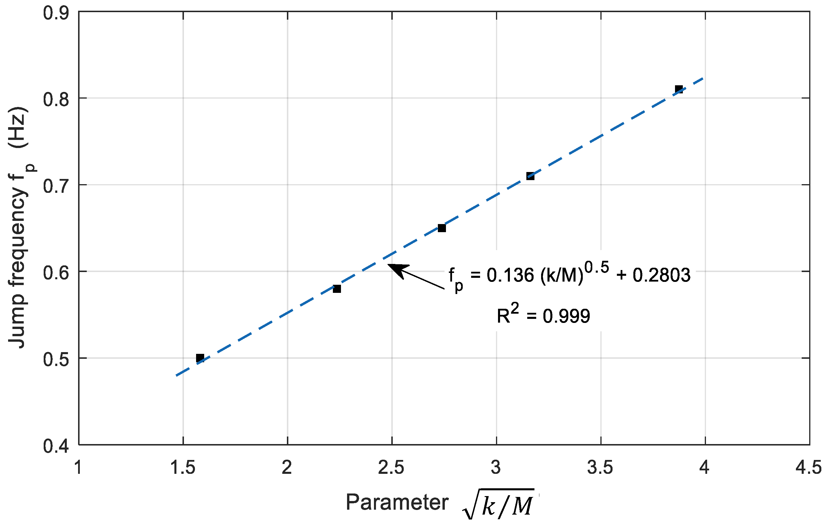 Applsci 08 01910 g010