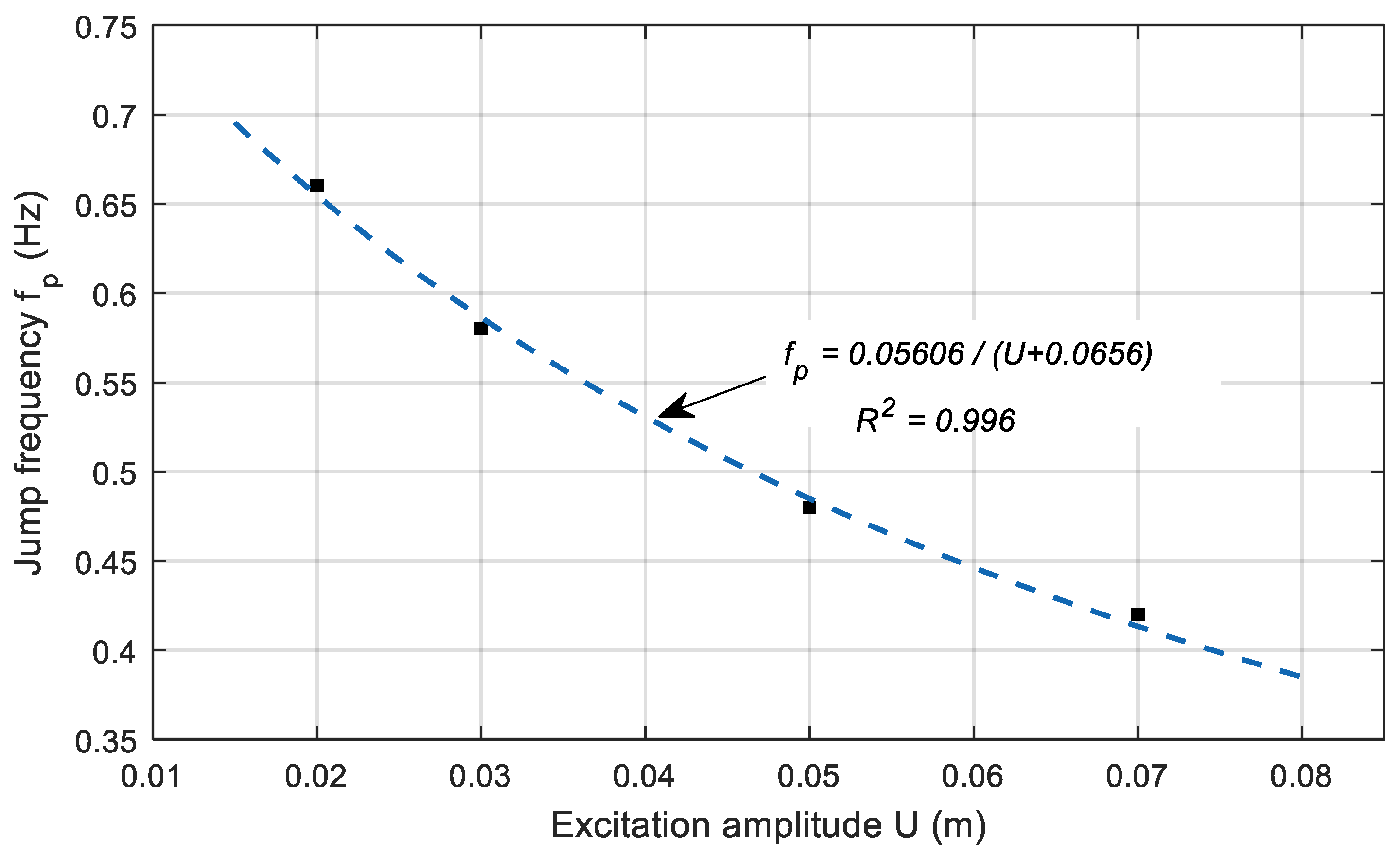 Applsci 08 01910 g011