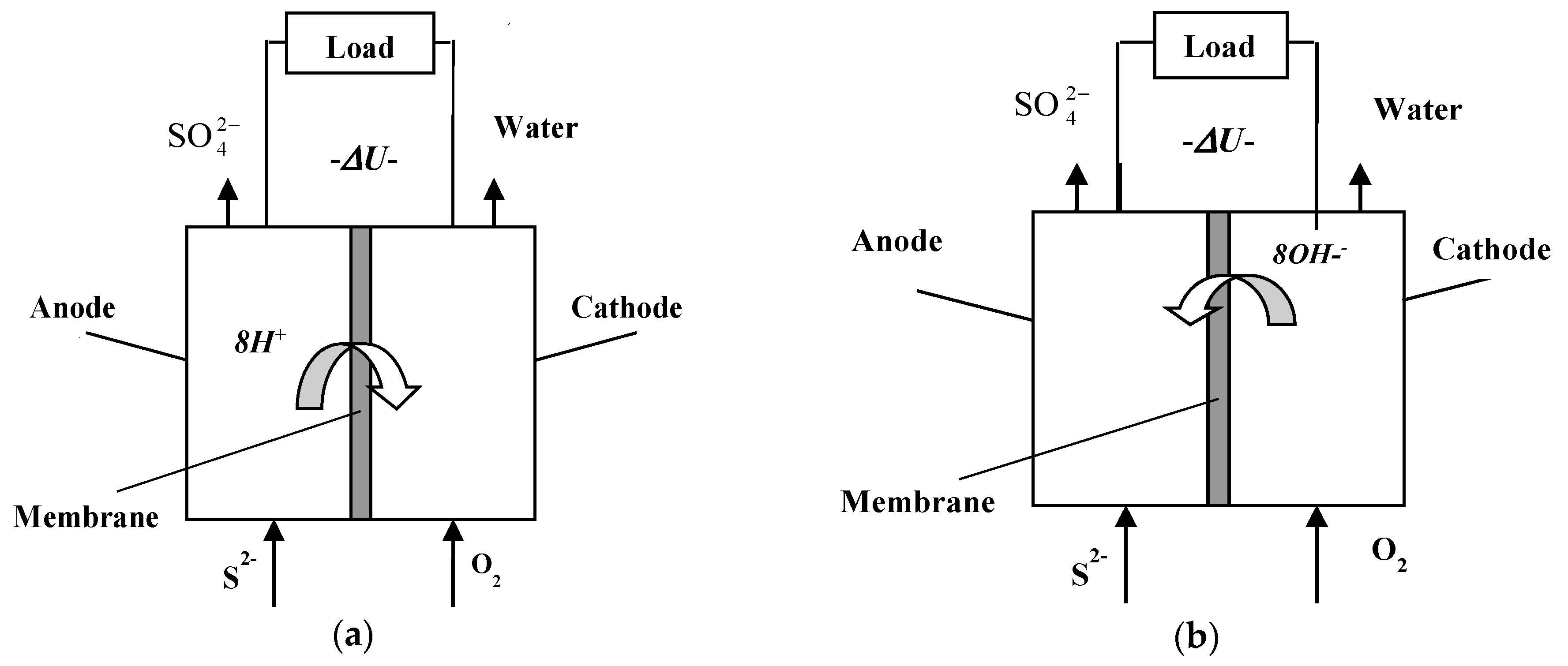 Applsci 08 01926 g001