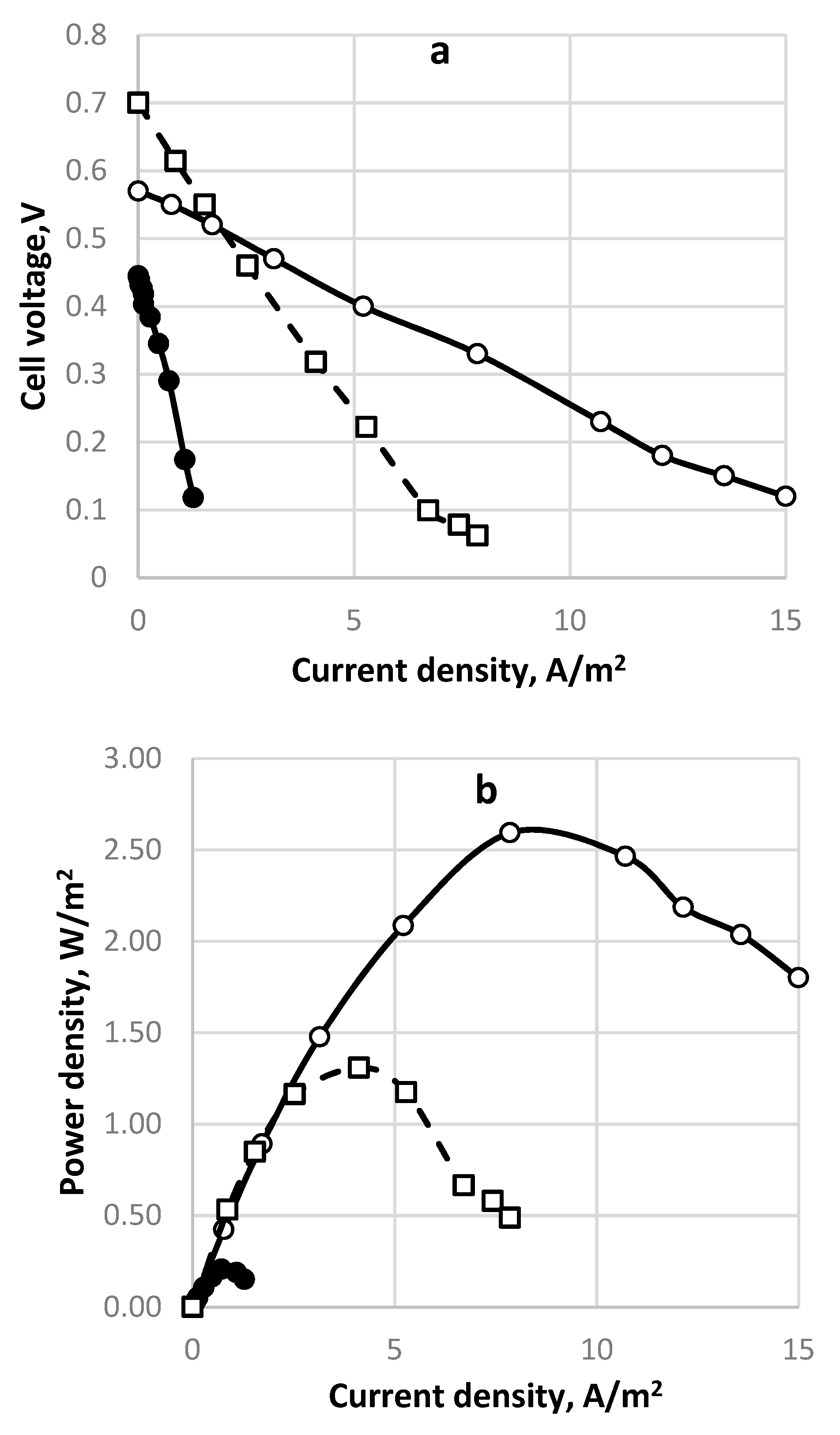 Applsci 08 01926 g007