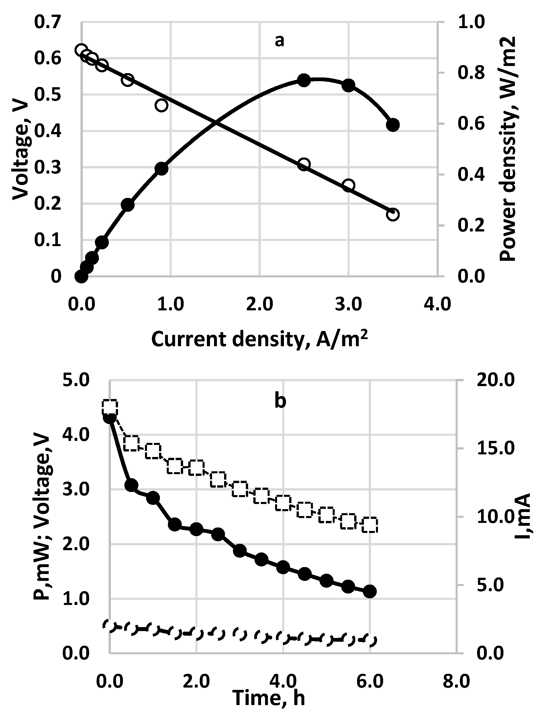 Applsci 08 01926 g008