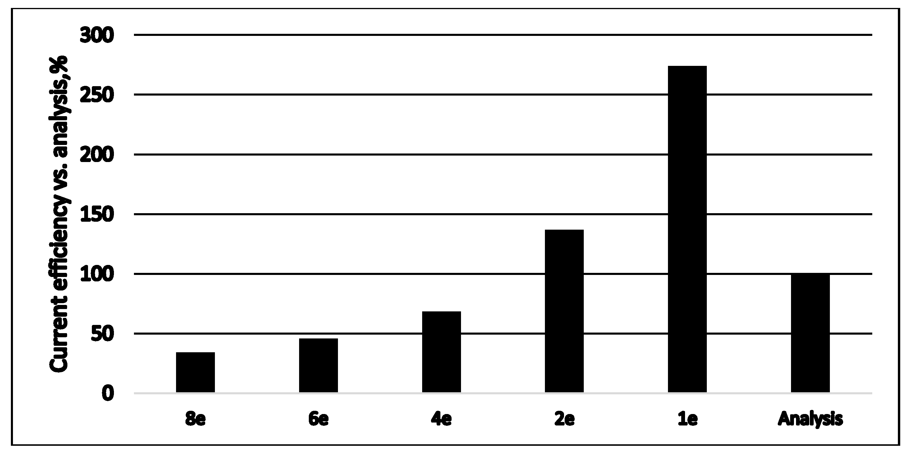 Applsci 08 01926 g009