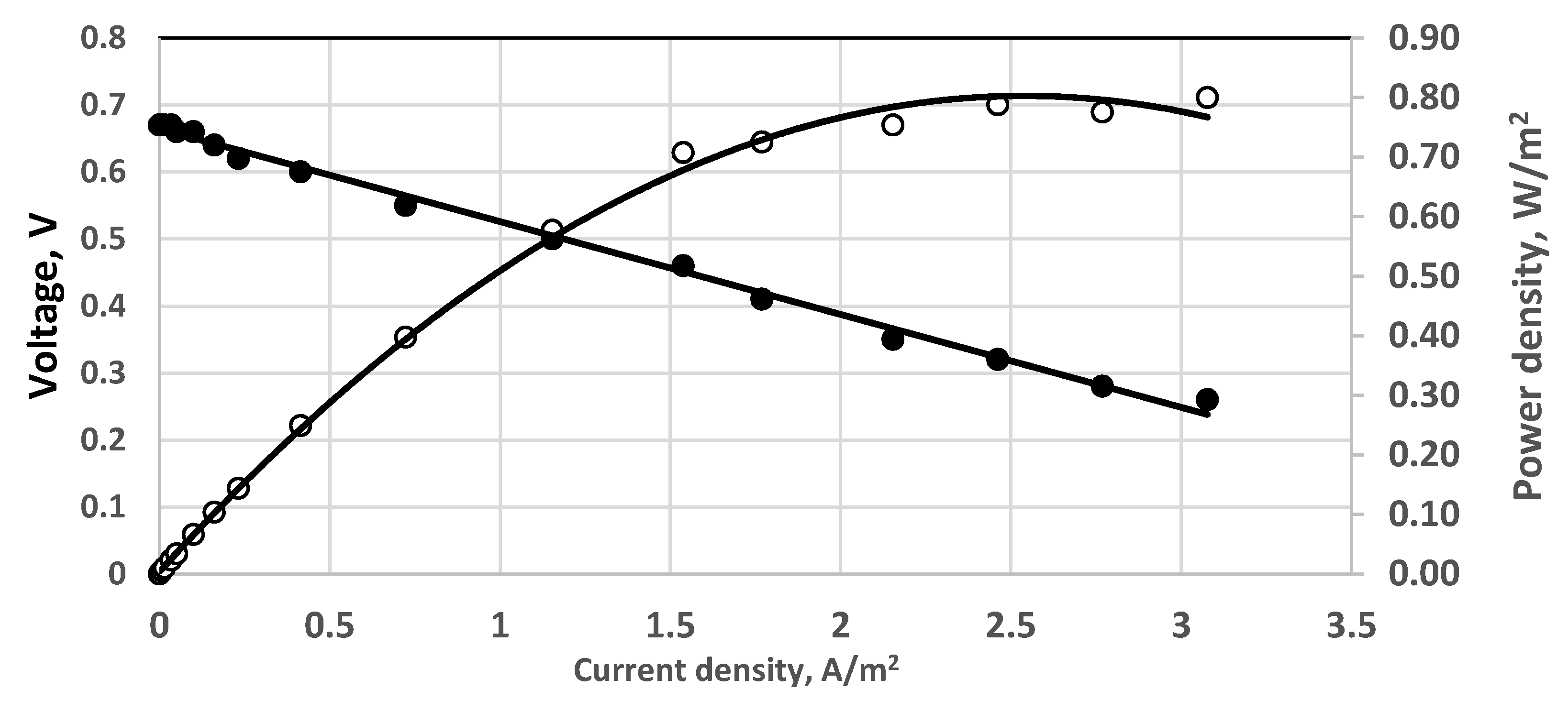 Applsci 08 01926 g010