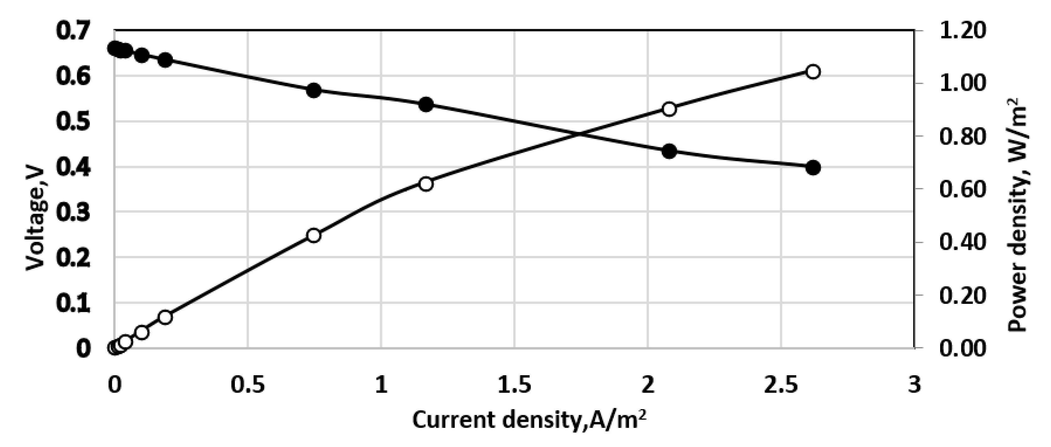 Applsci 08 01926 g011