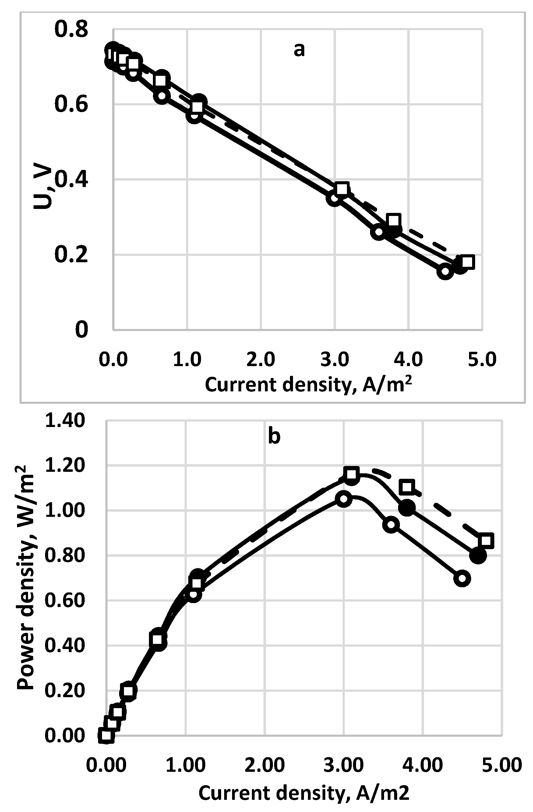 Applsci 08 01926 g013