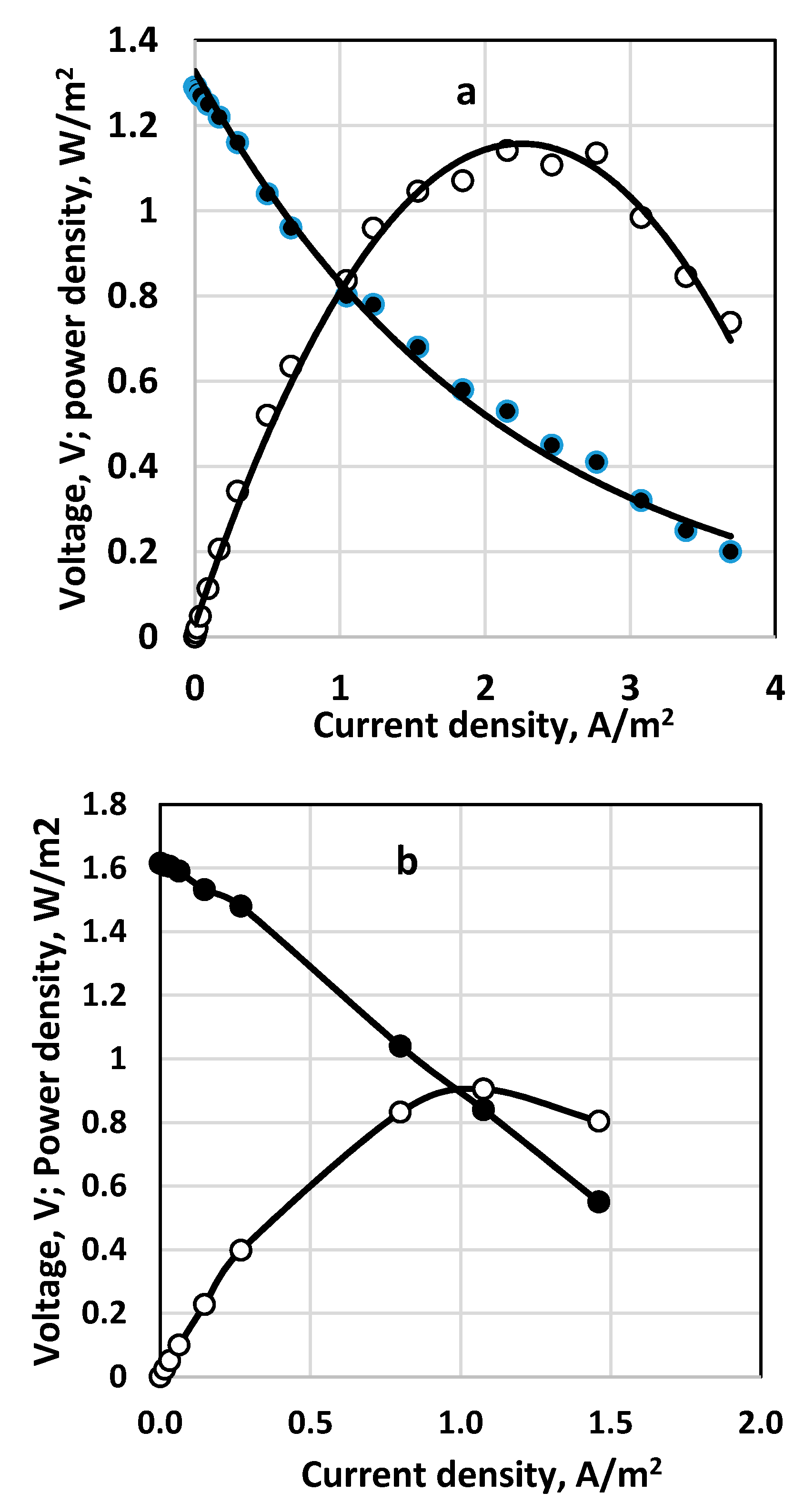 Applsci 08 01926 g015