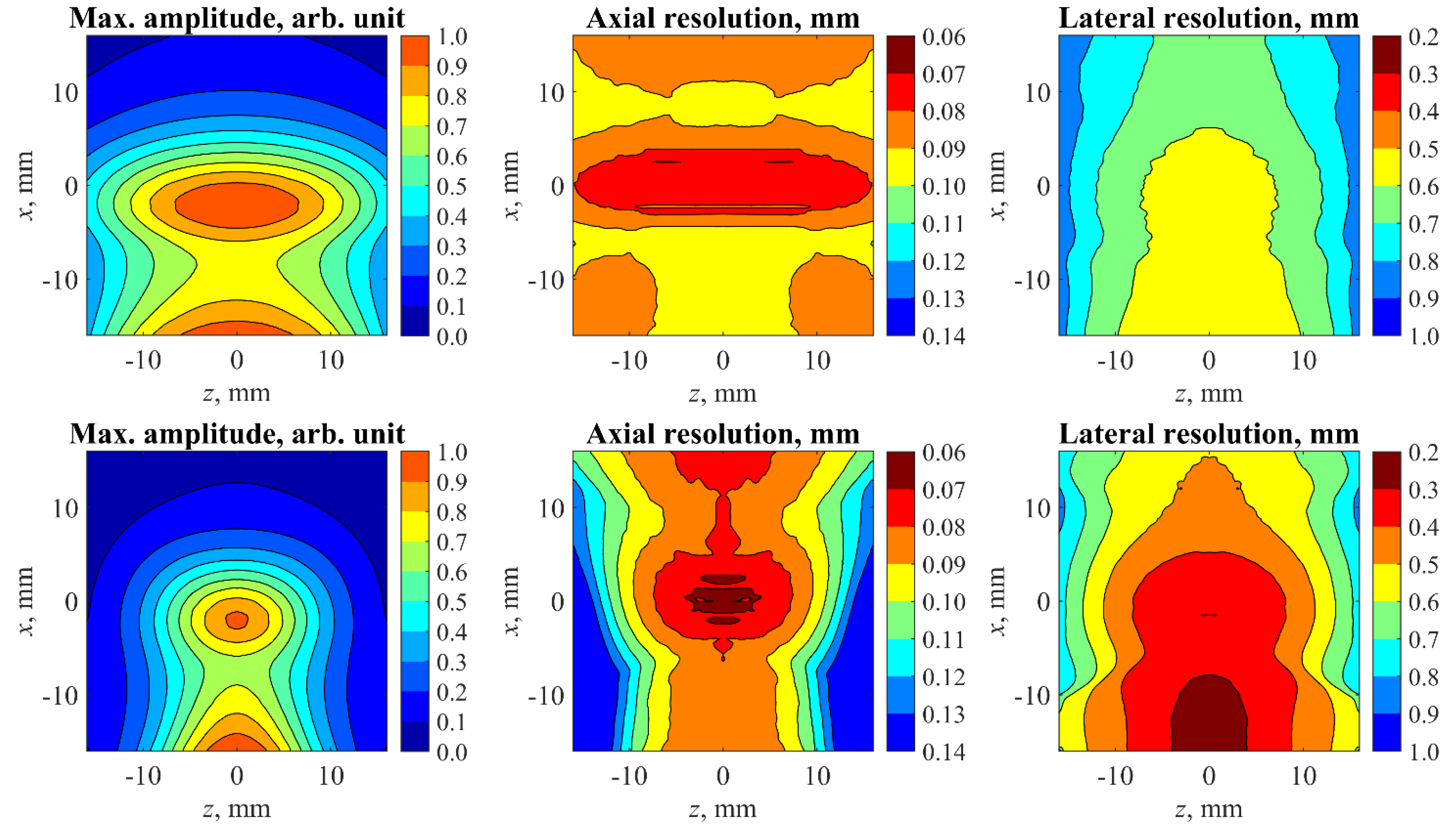 Applsci 08 01931 g002