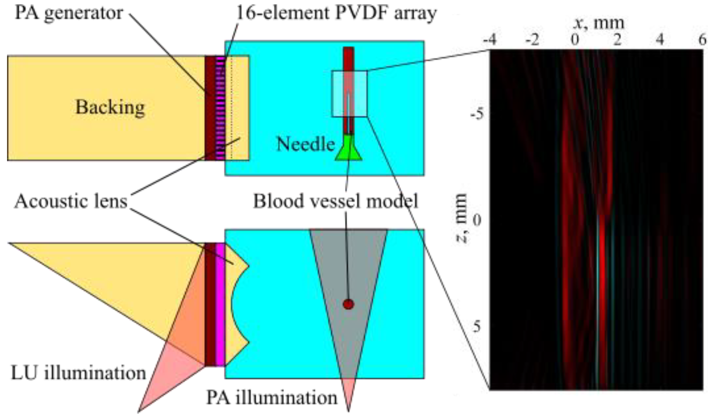 Applsci 08 01931 g005