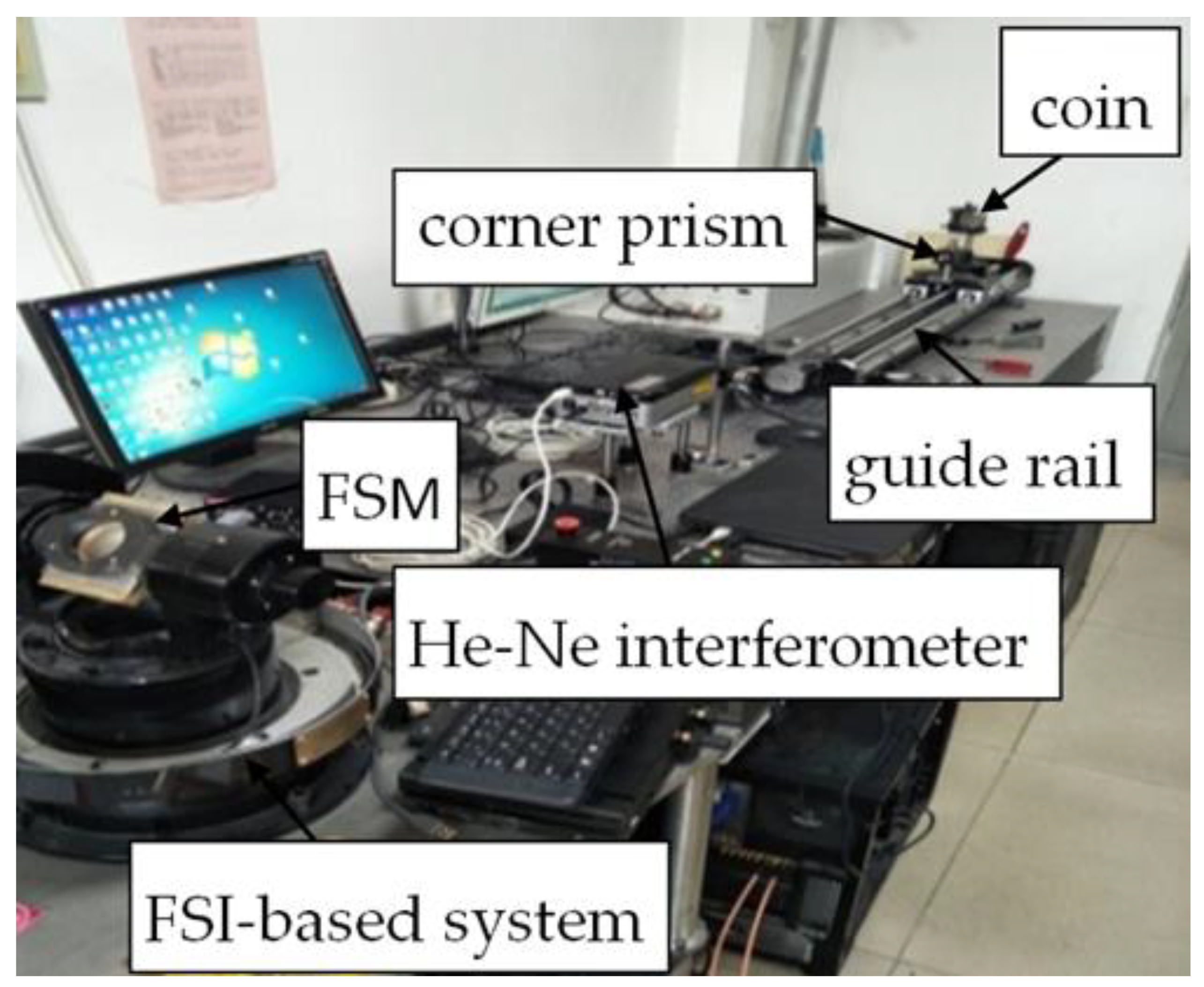 Applsci 08 01954 g006