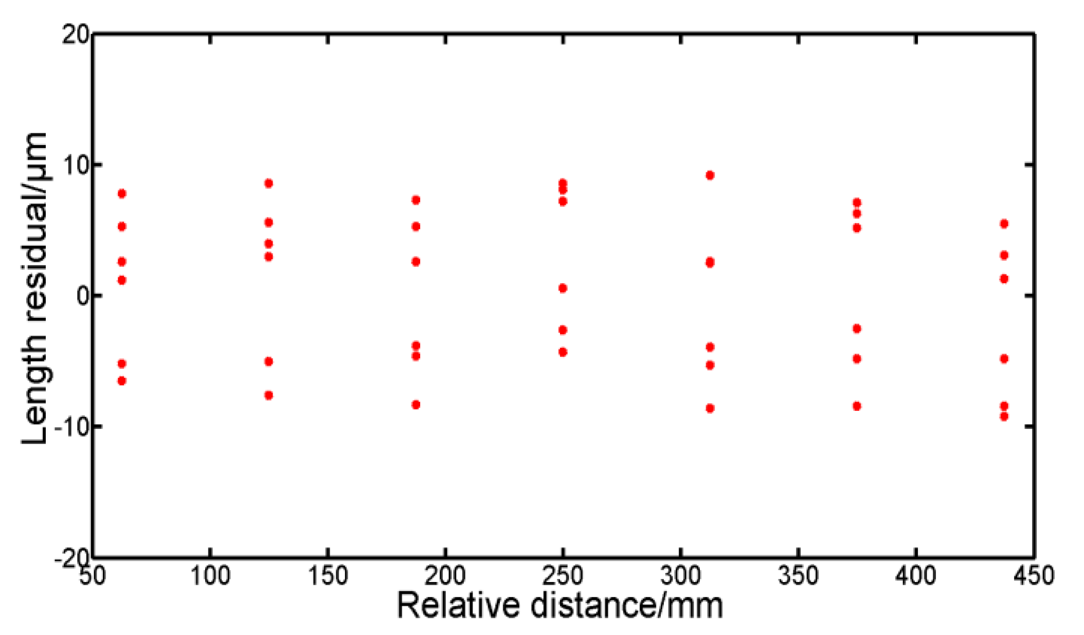 Applsci 08 01954 g009