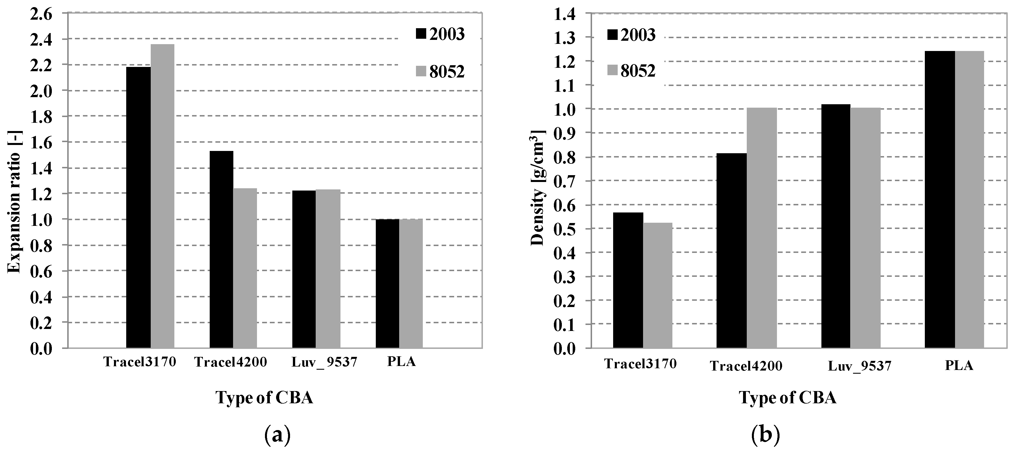 Applsci 08 01960 g009