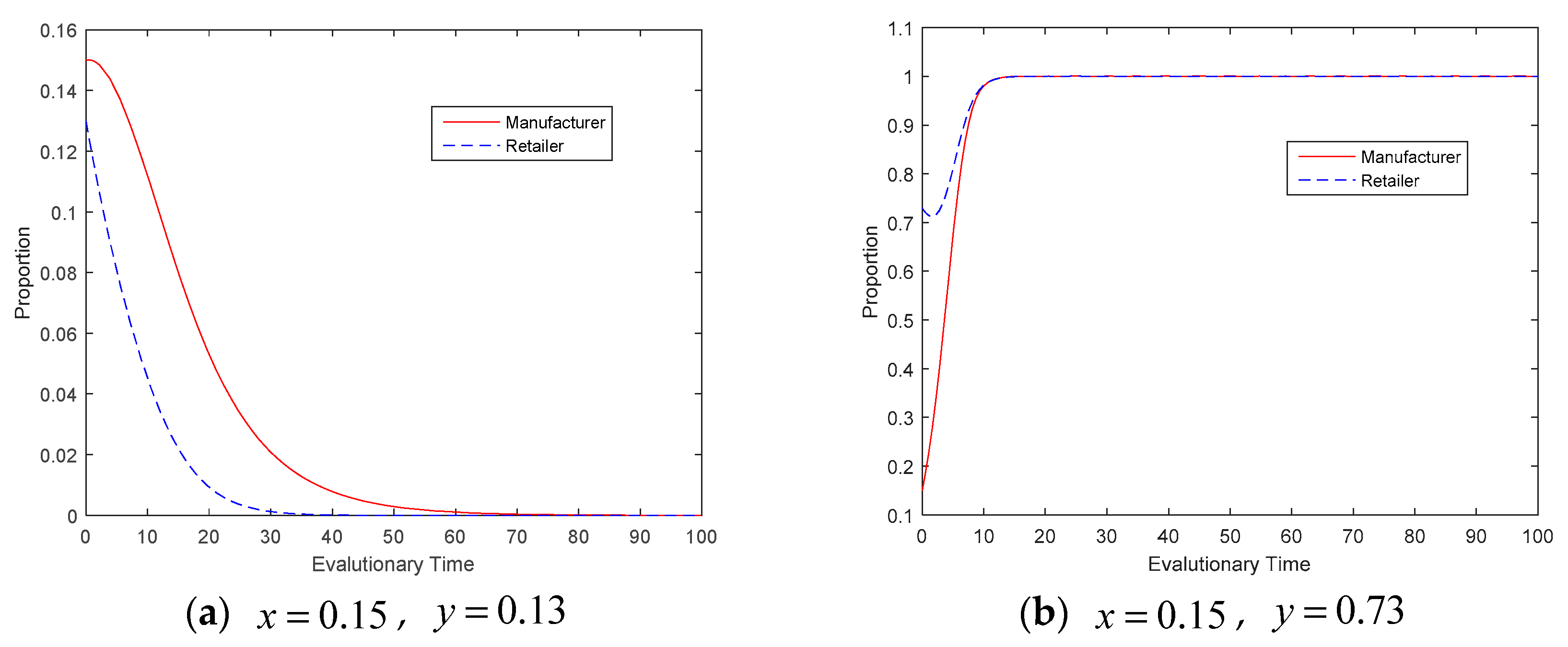 Applsci 08 01965 g006