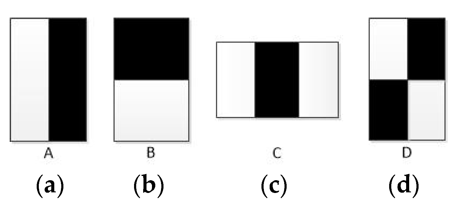 Applsci 08 02006 g001 Applsci 08 02006 g001