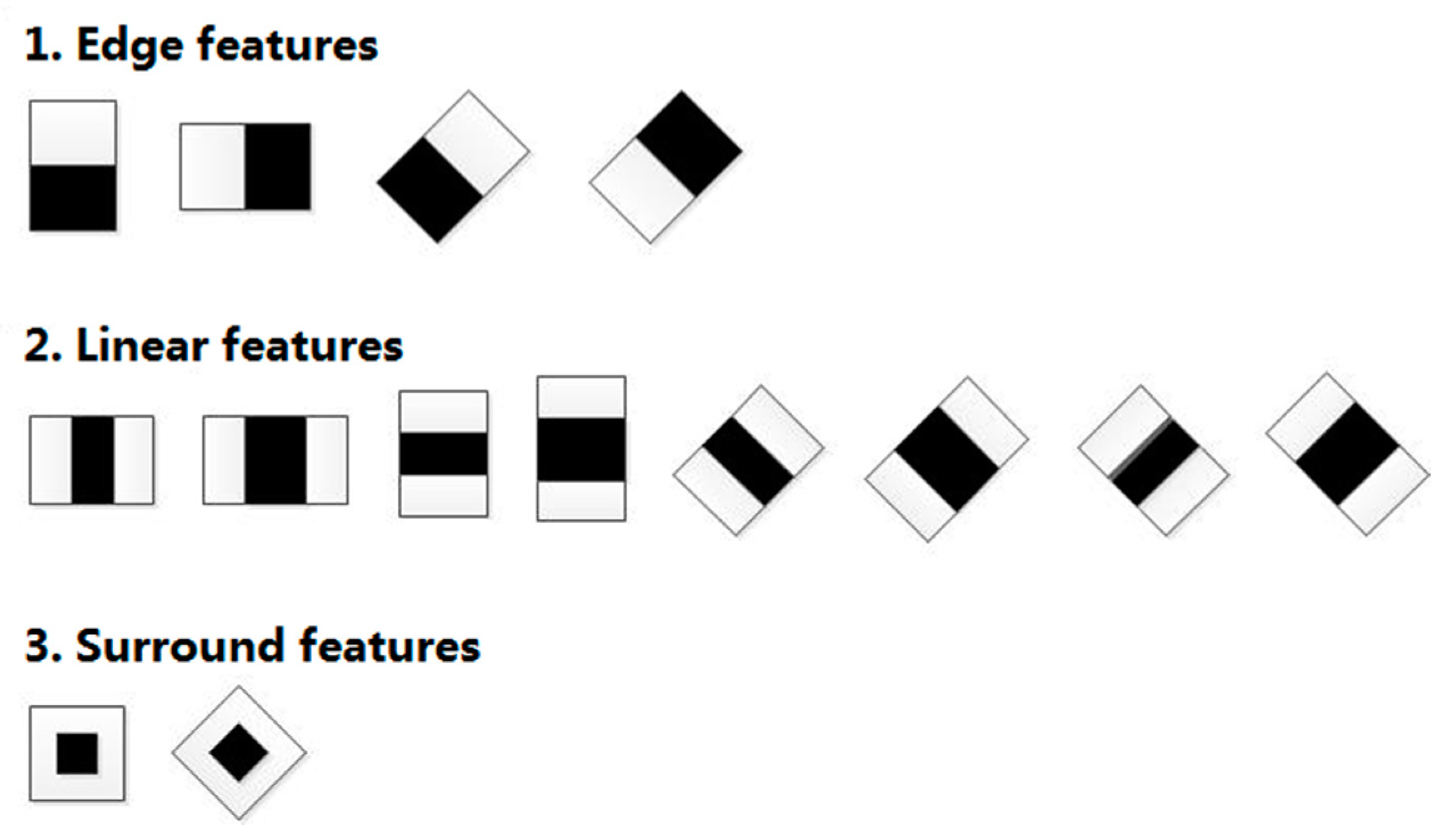 Applsci 08 02006 g002 Applsci 08 02006 g002